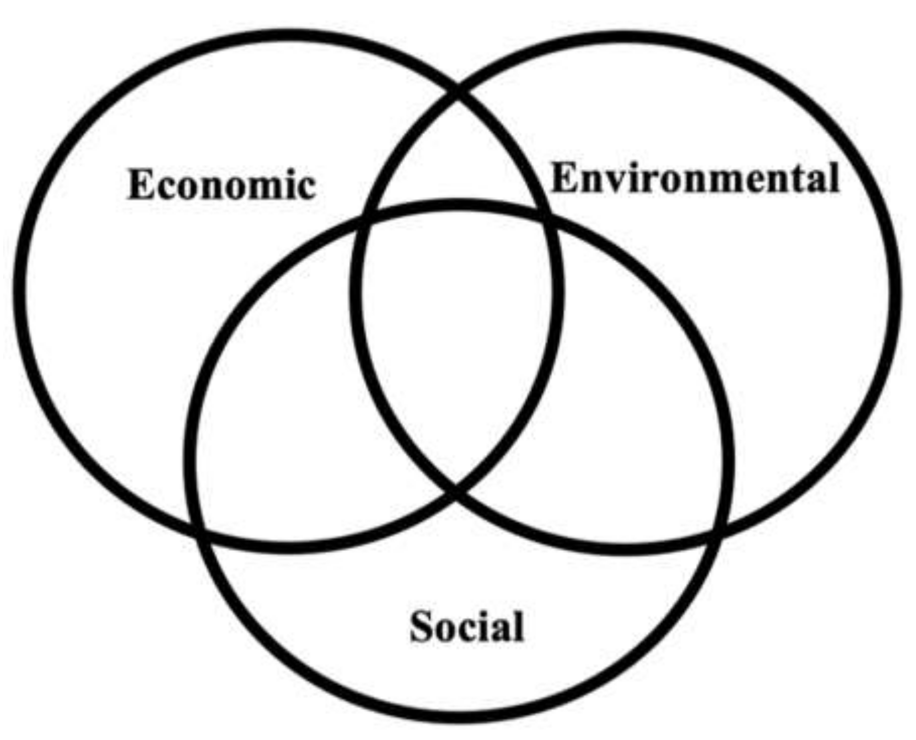 Energies 14 07841 g001 550