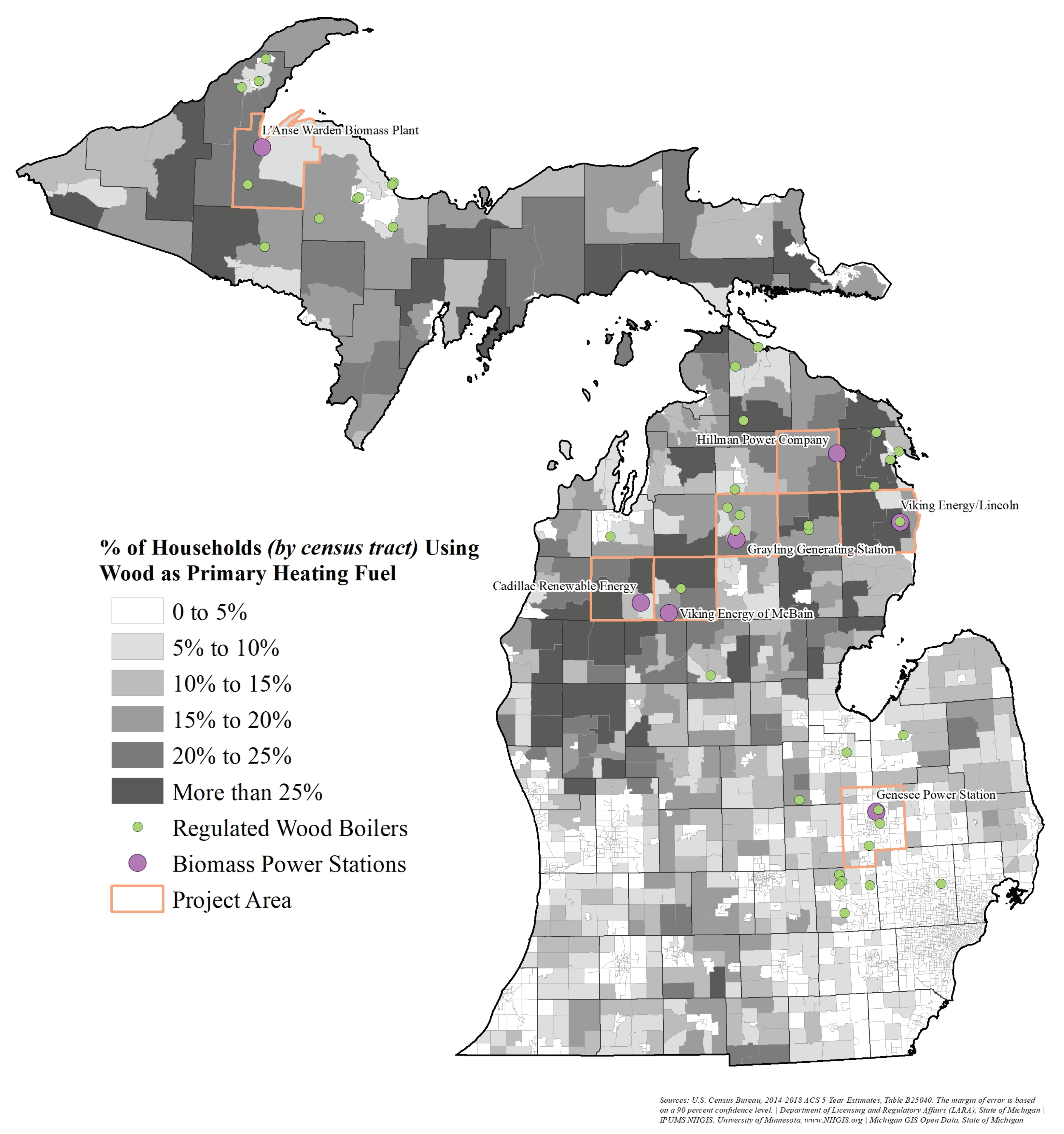 Energies 14 07841 g003 550