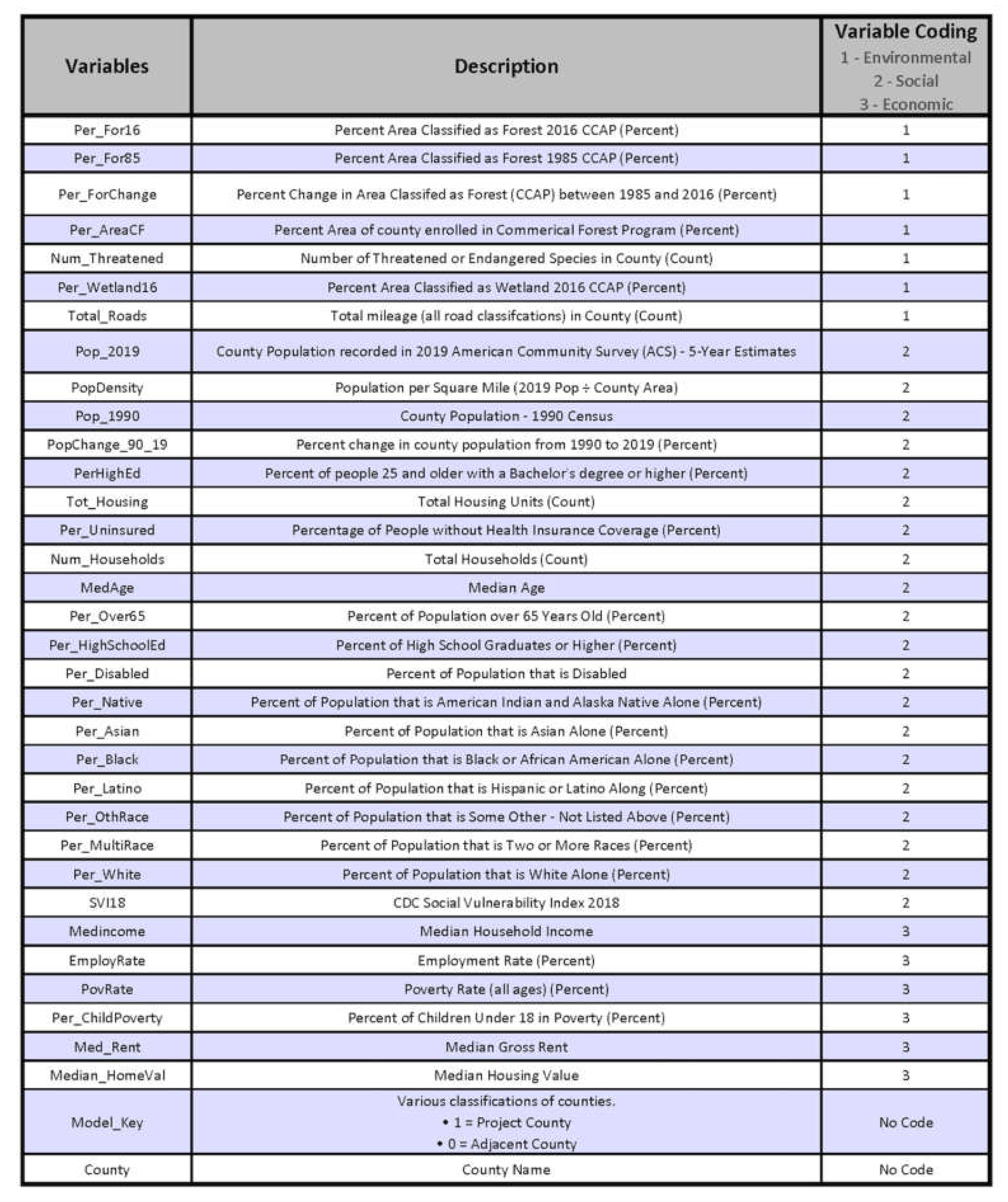 Energies 14 07841 g004 550