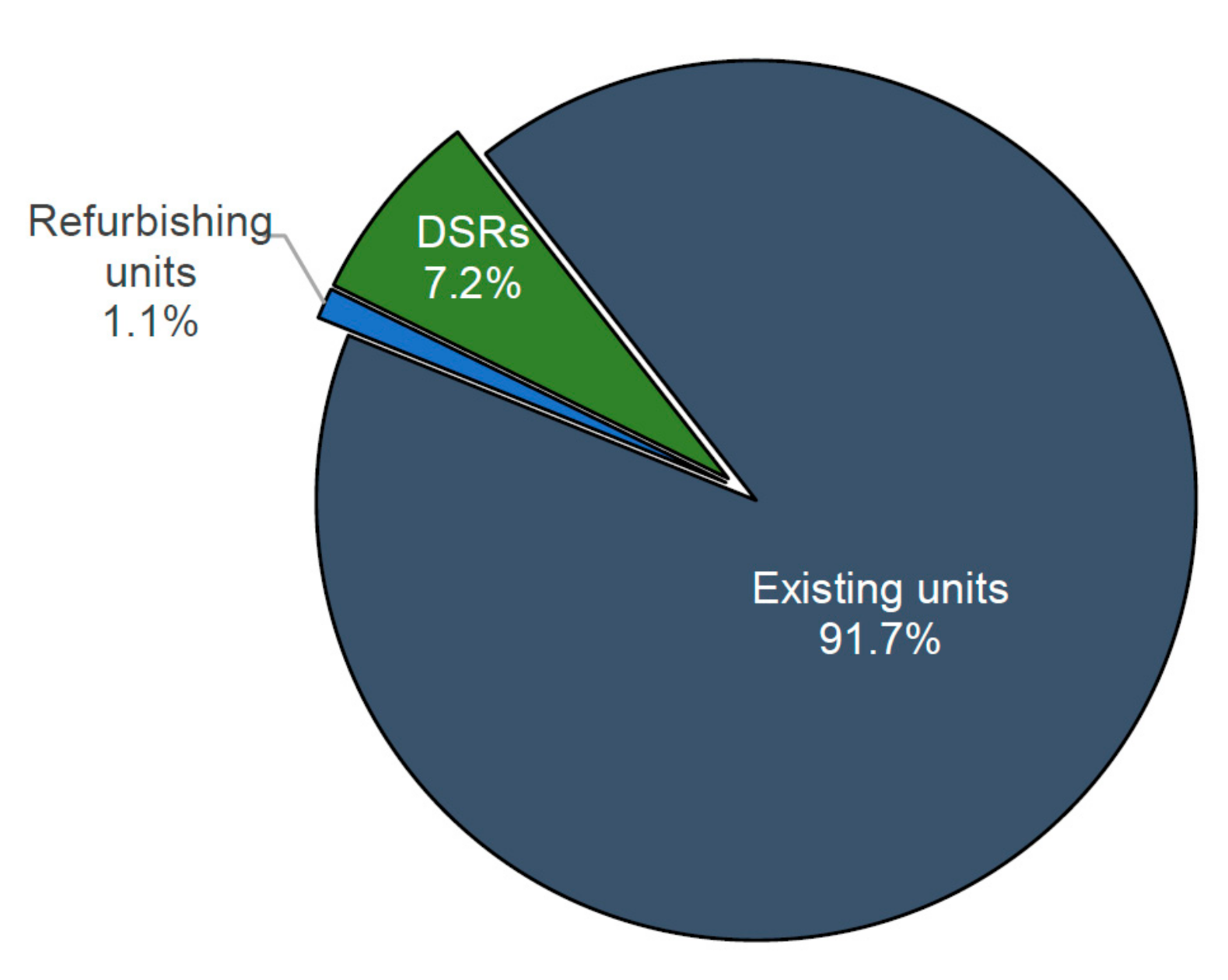 Energies 14 07843 g007 550