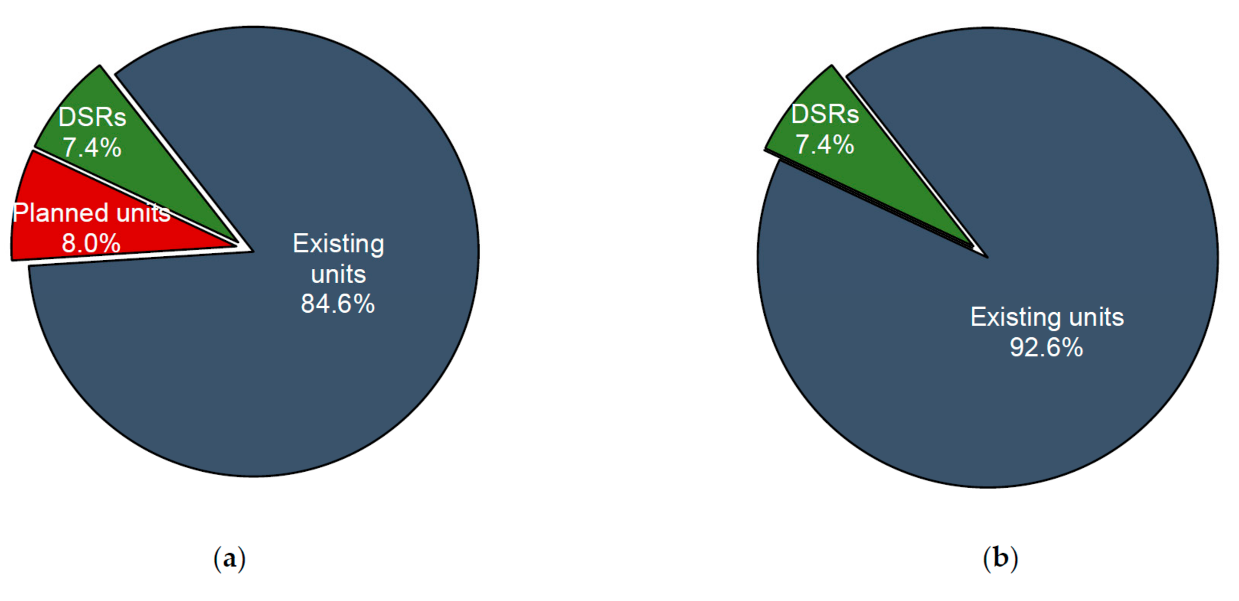 Energies 14 07843 g009 550