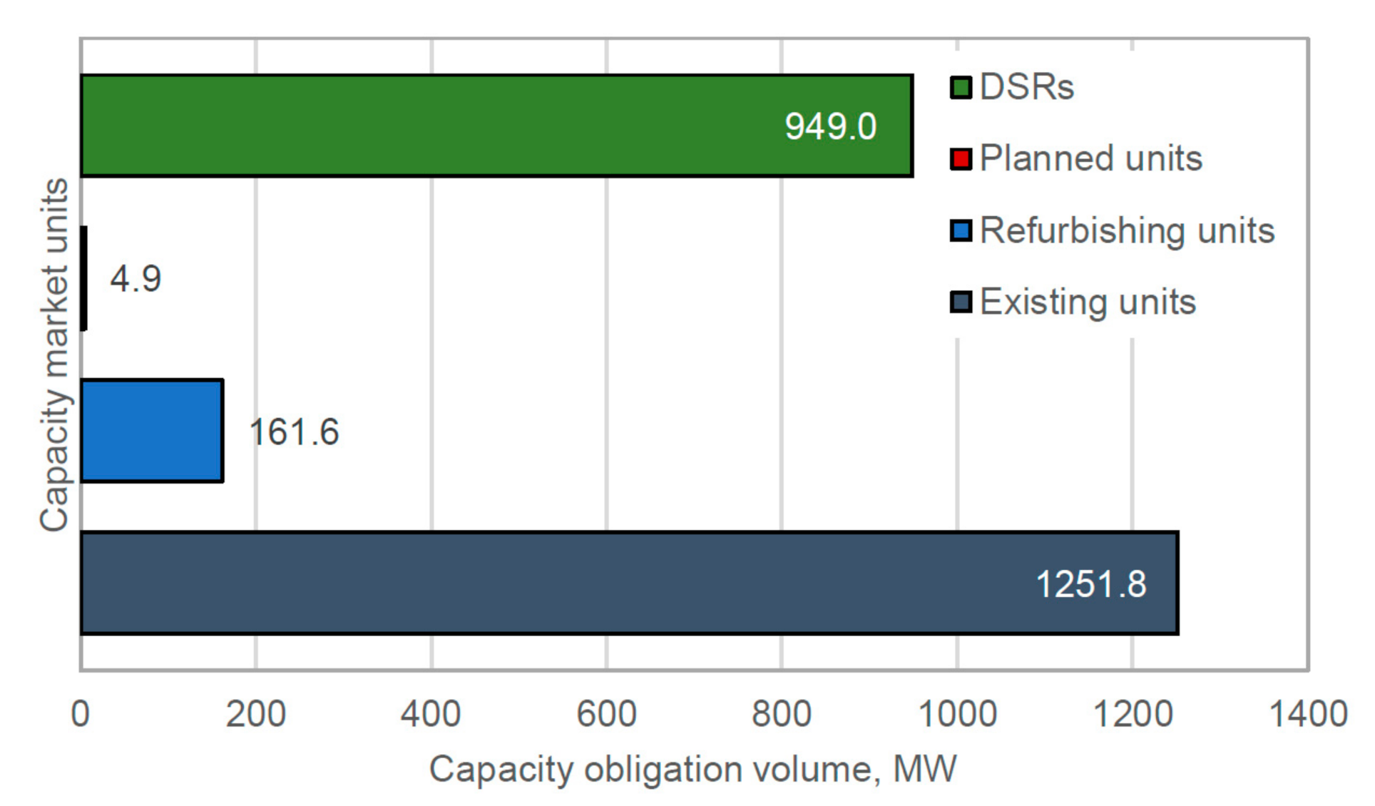 Energies 14 07843 g012 550