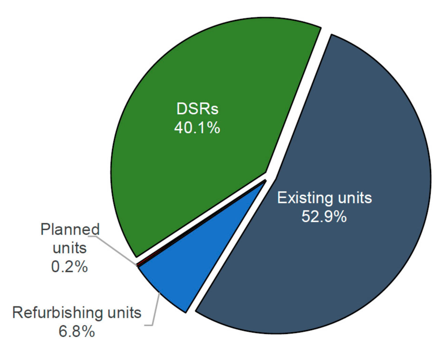 Energies 14 07843 g013 550