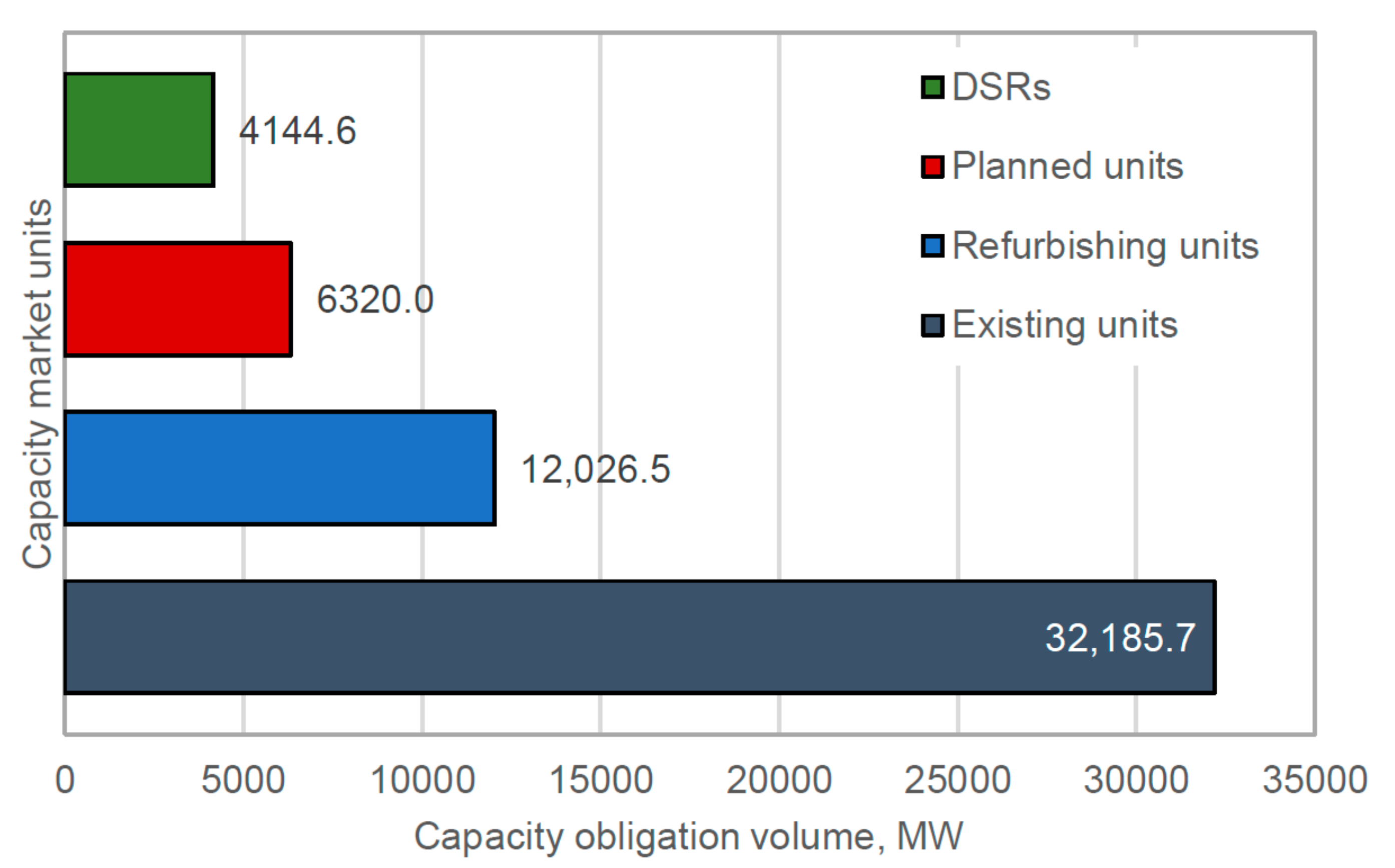 Energies 14 07843 g014 550