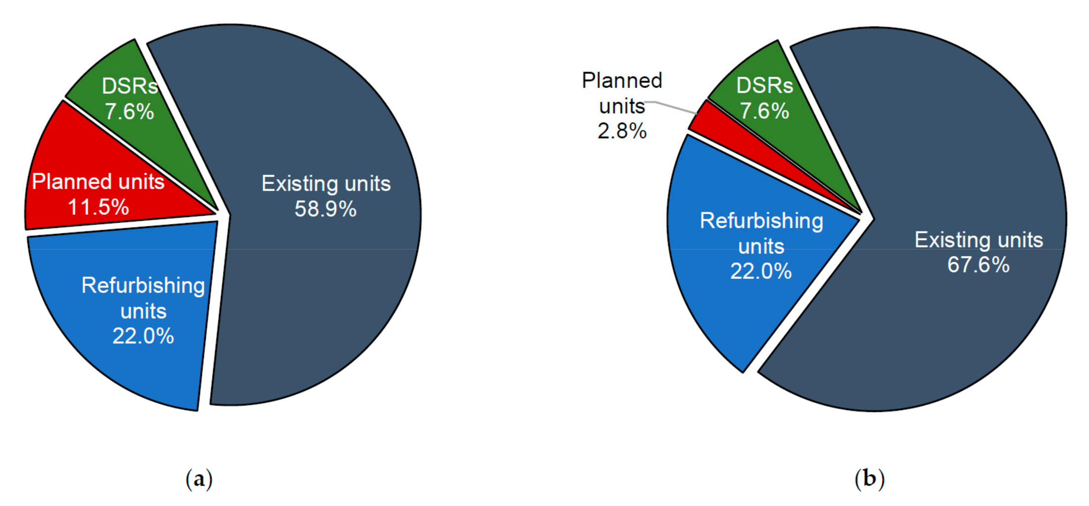 Energies 14 07843 g016 550