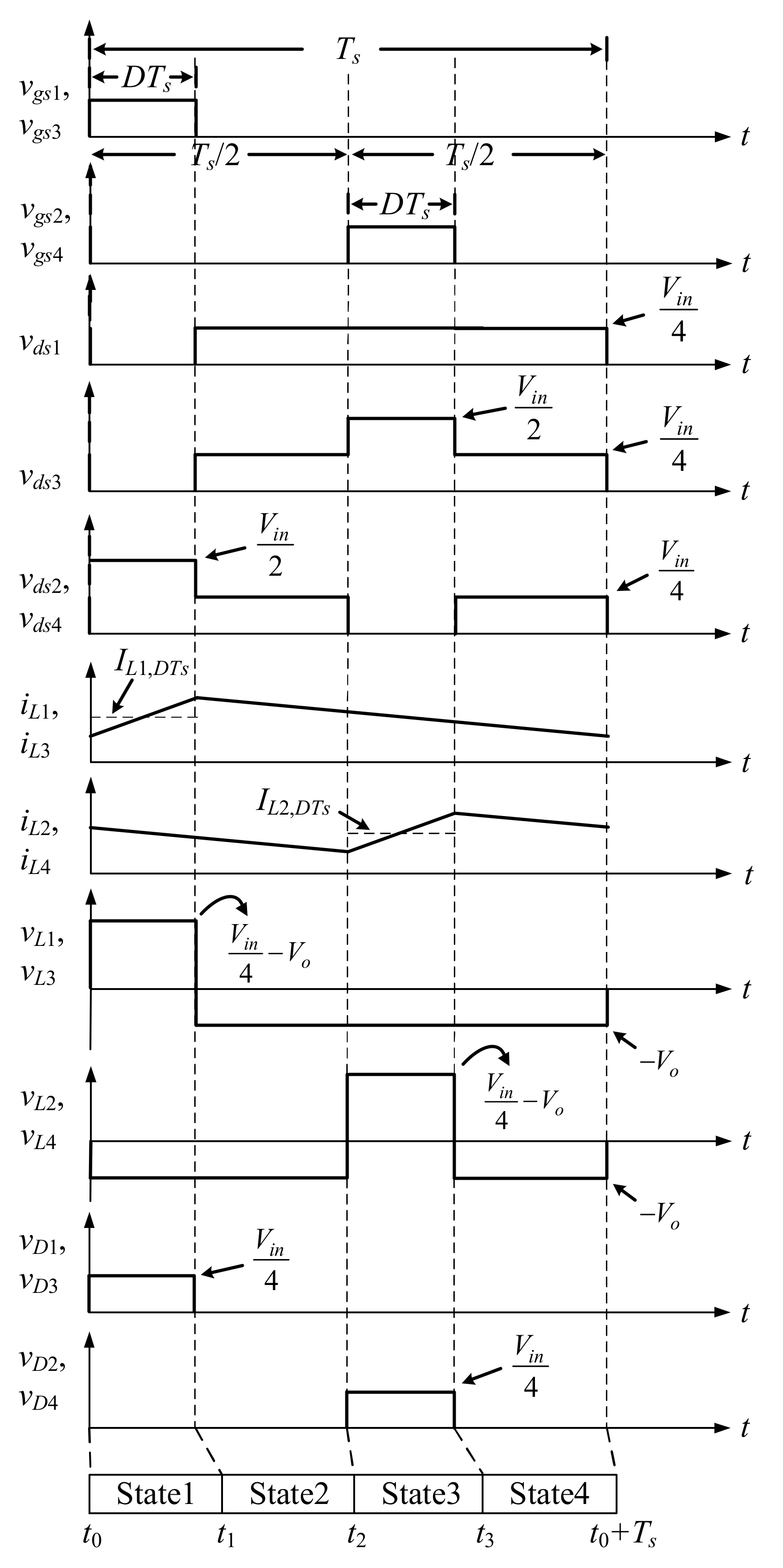 Energies 14 07844 g003 550