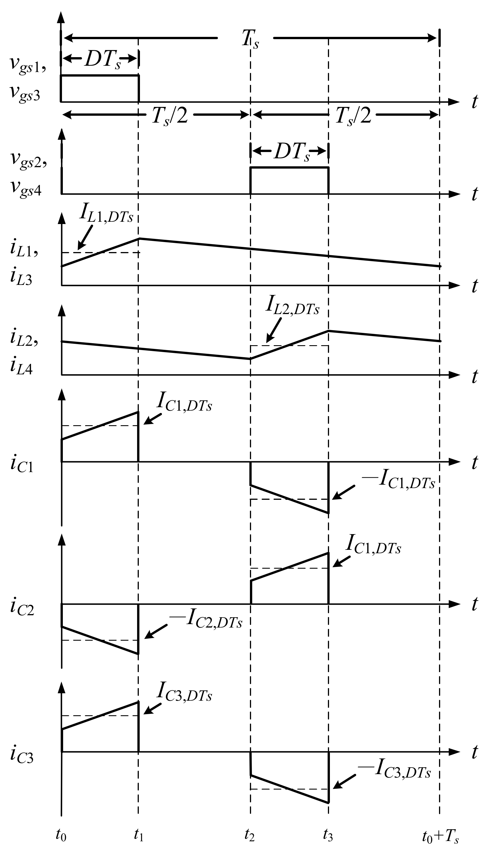 Energies 14 07844 g012 550