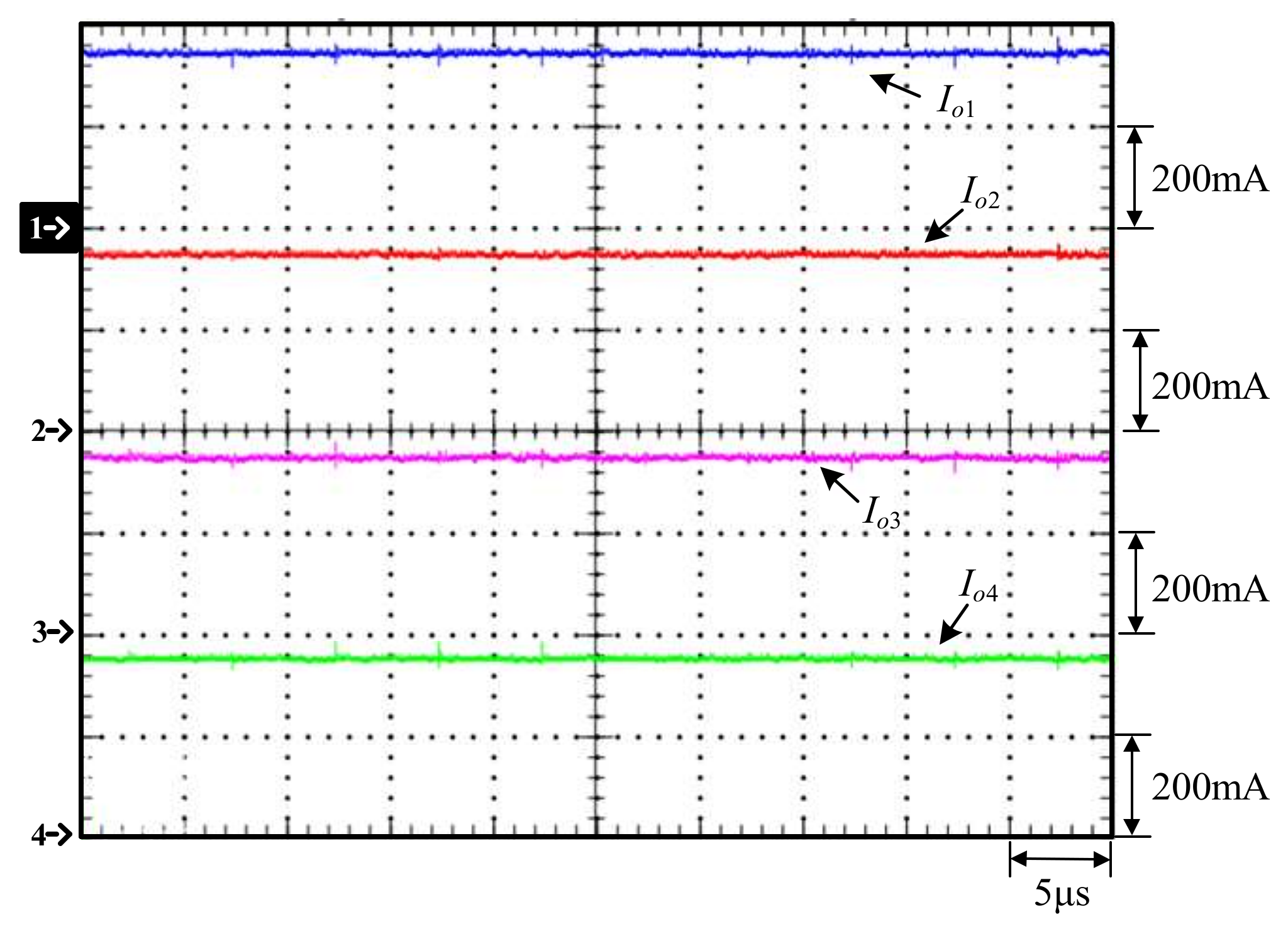 Energies 14 07844 g021 550