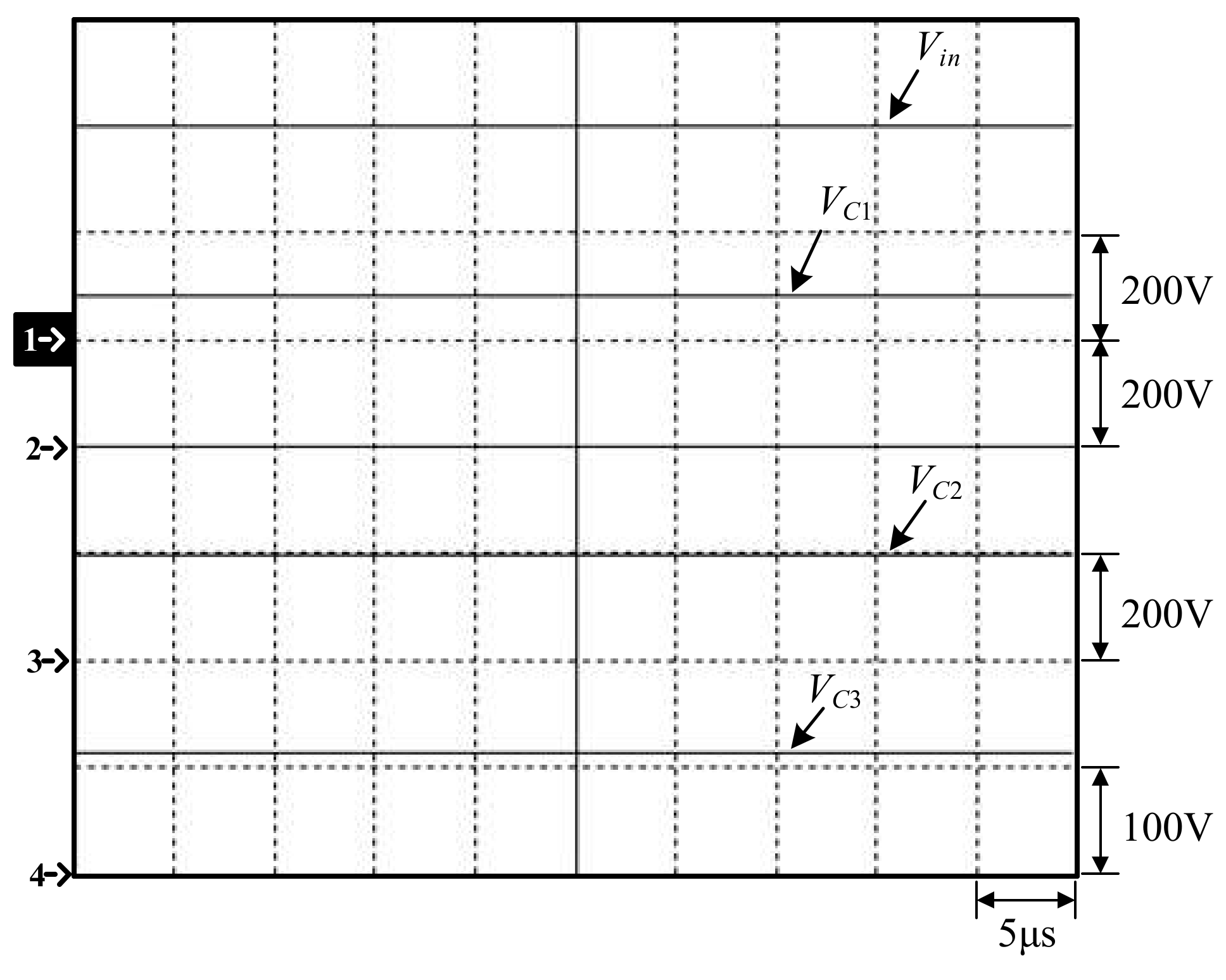 Energies 14 07844 g030 550
