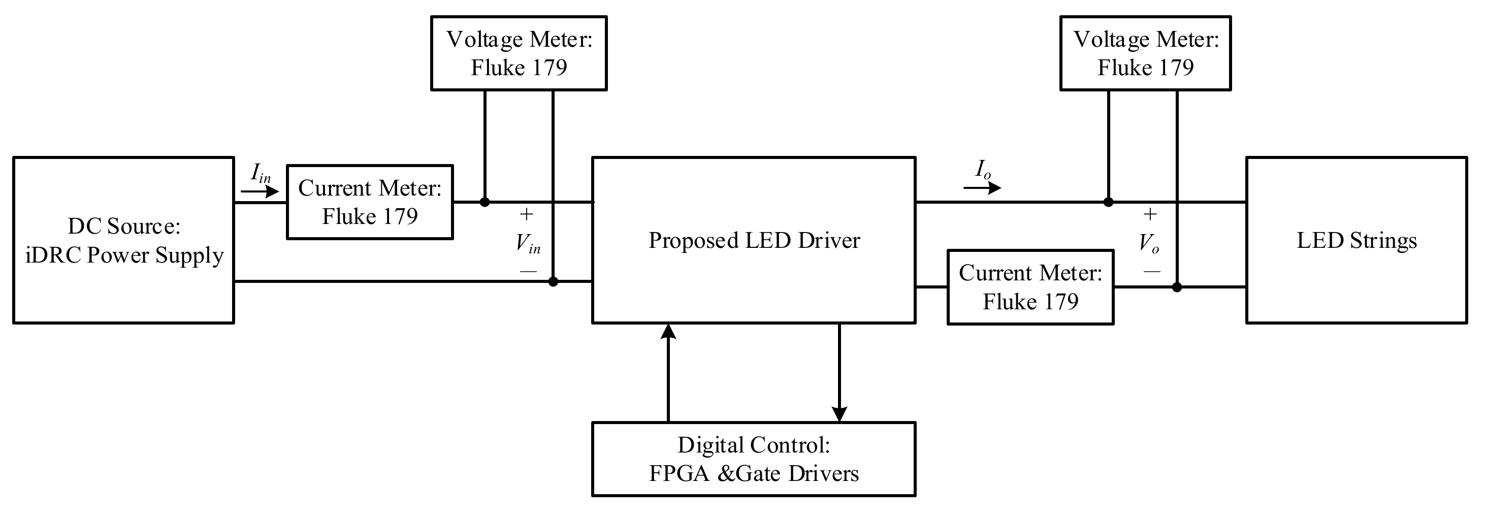Energies 14 07844 g034 550