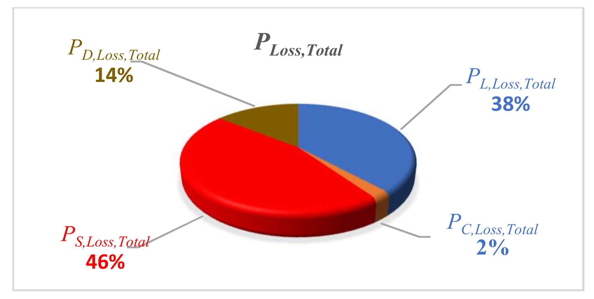 Energies 14 07844 g036 550