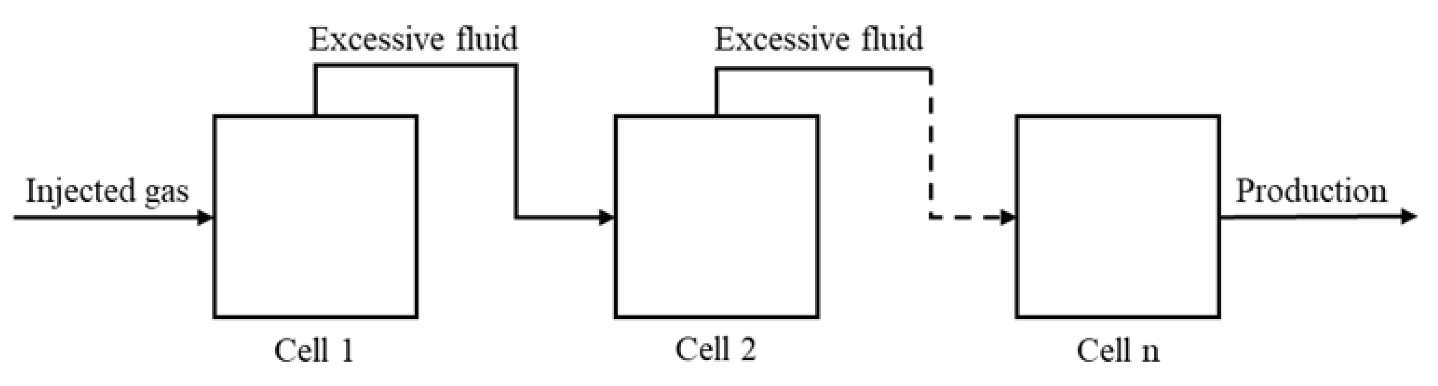 Energies 14 07846 g002 550