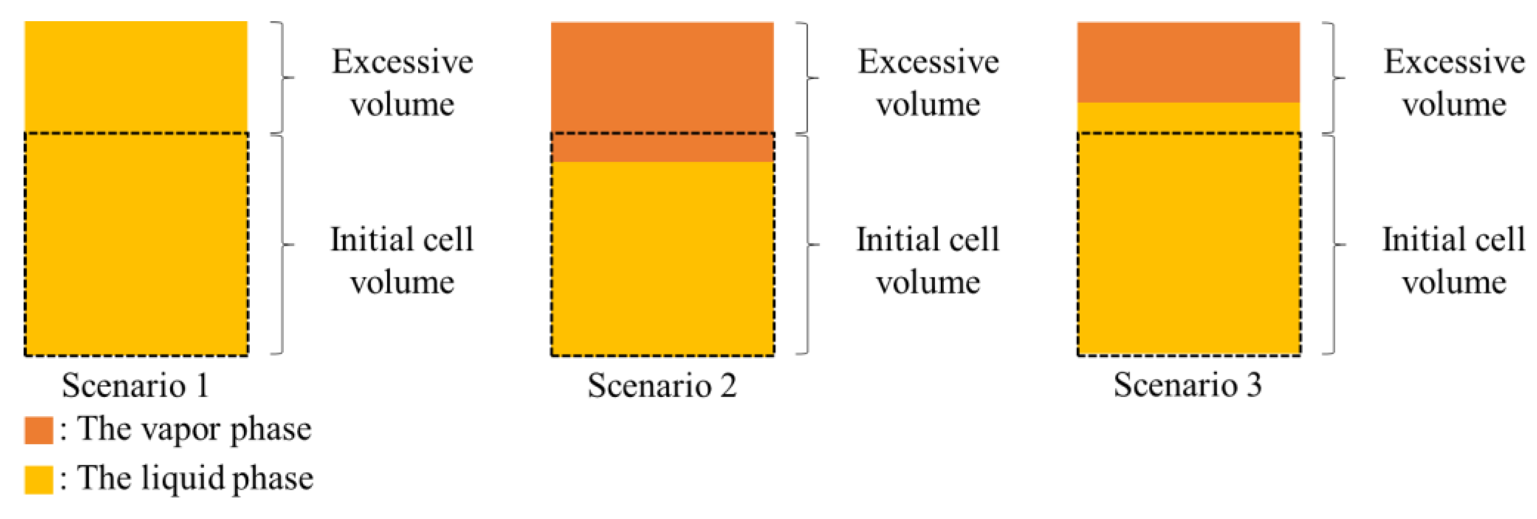 Energies 14 07846 g003 550