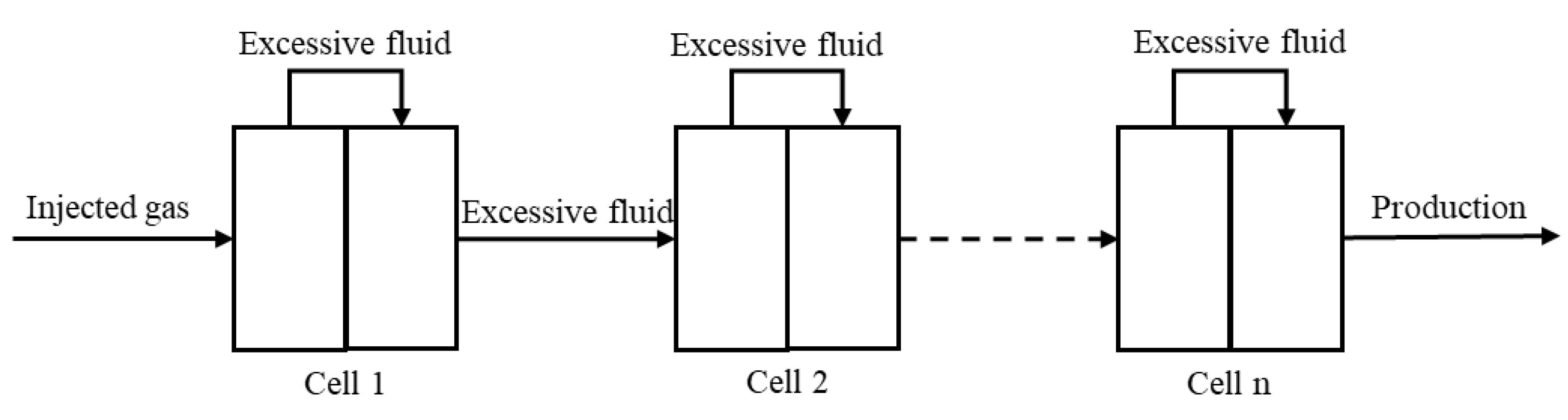 Energies 14 07846 g004 550