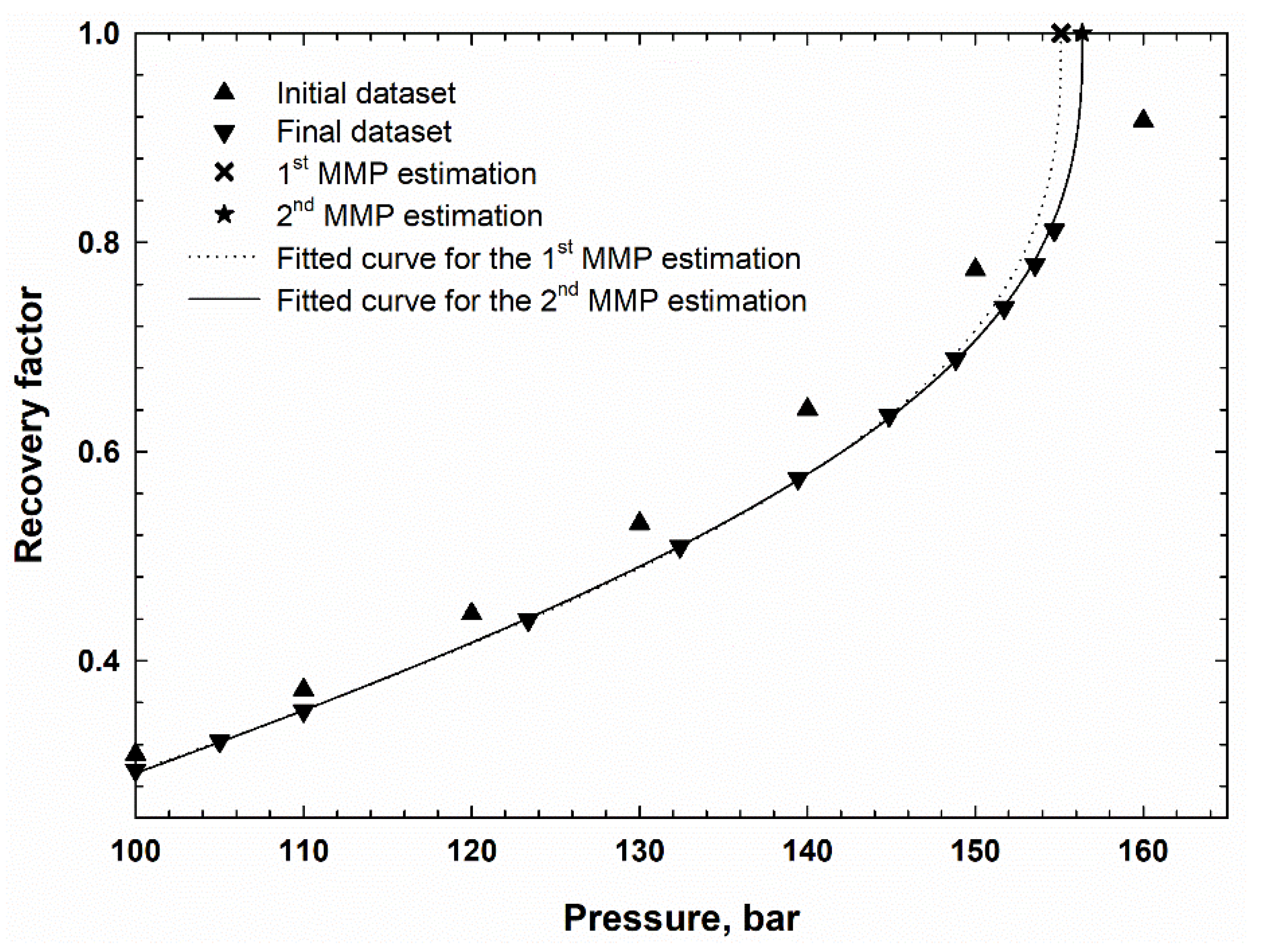 Energies 14 07846 g011 550