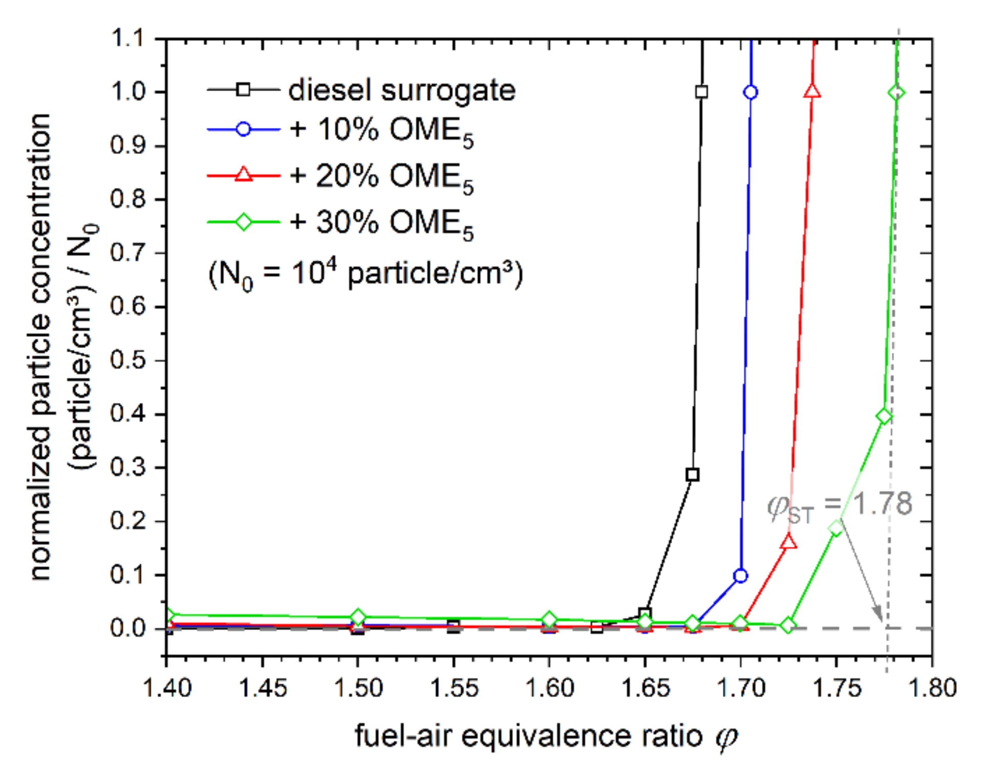 Energies 14 07848 g004 550