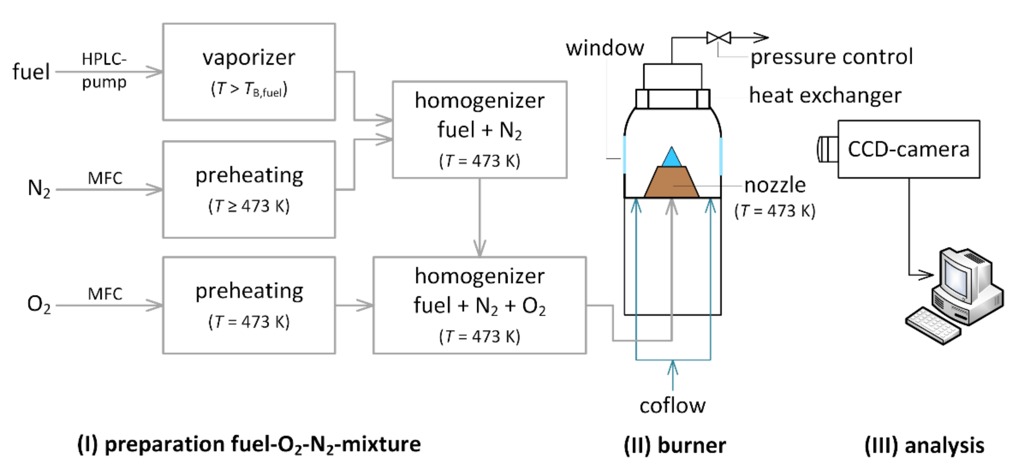 Energies 14 07848 g005 550