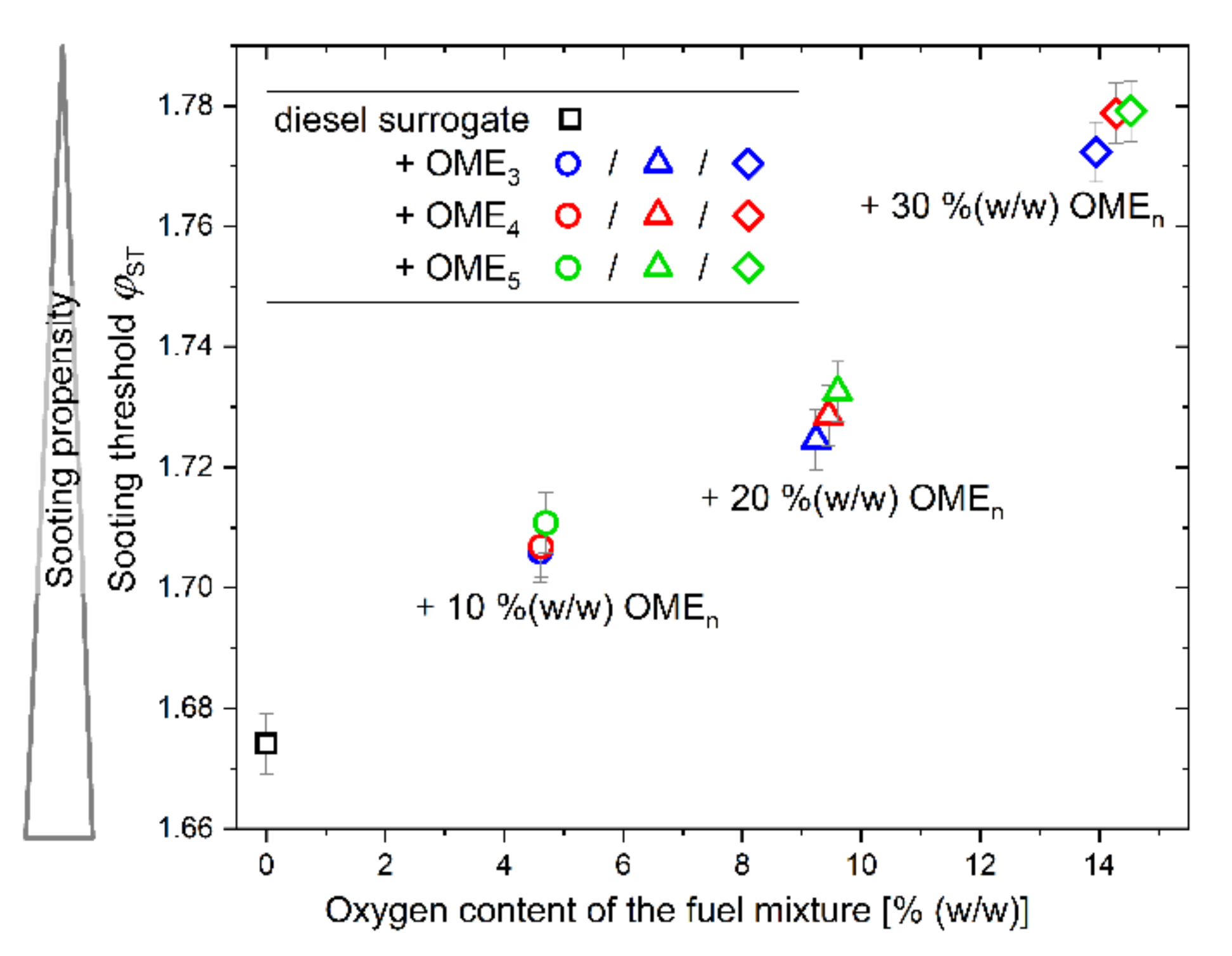 Energies 14 07848 g007 550