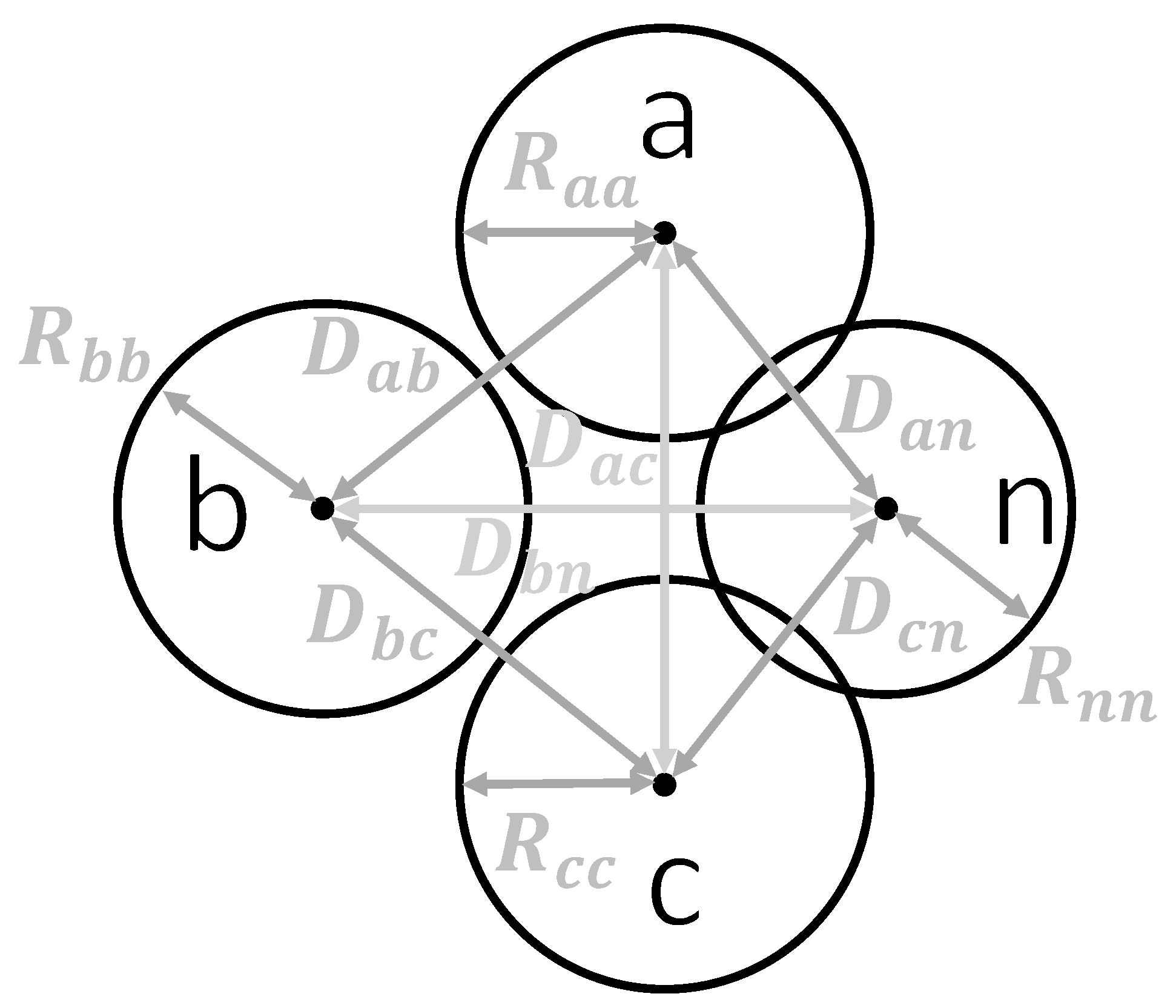 Energies 14 07849 g002 550