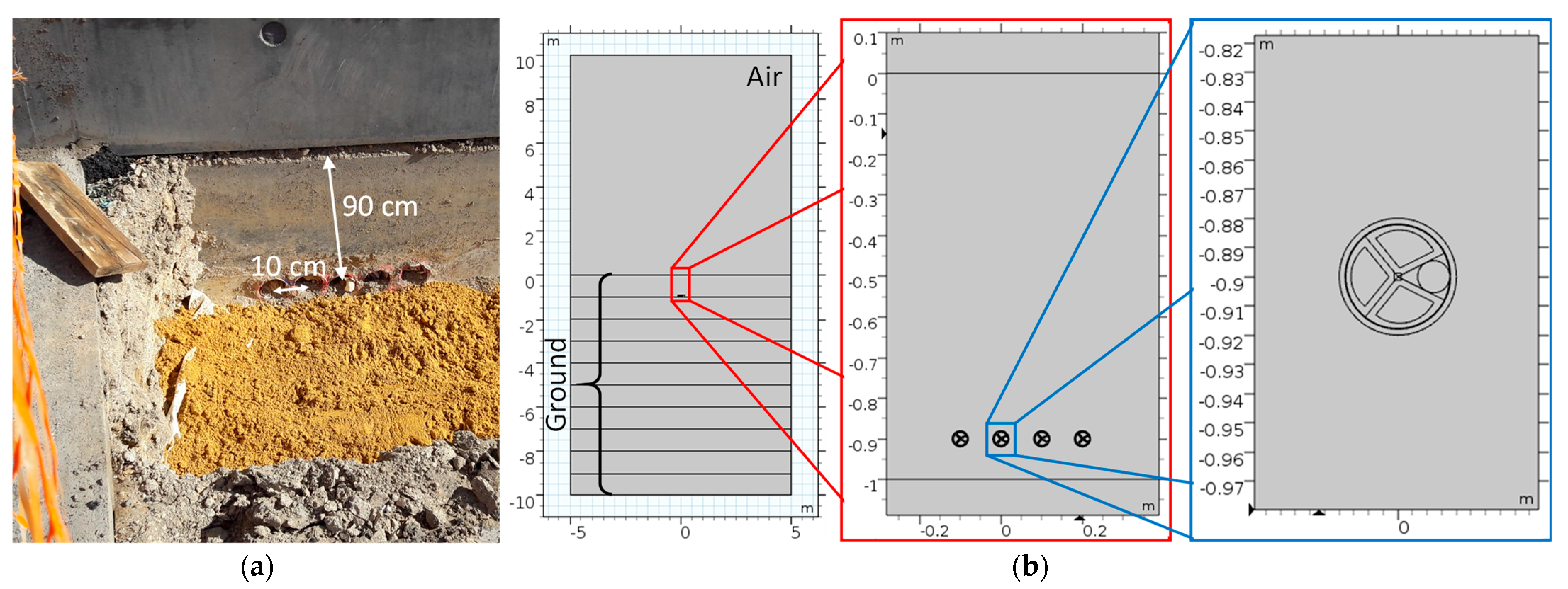 Energies 14 07849 g008 550