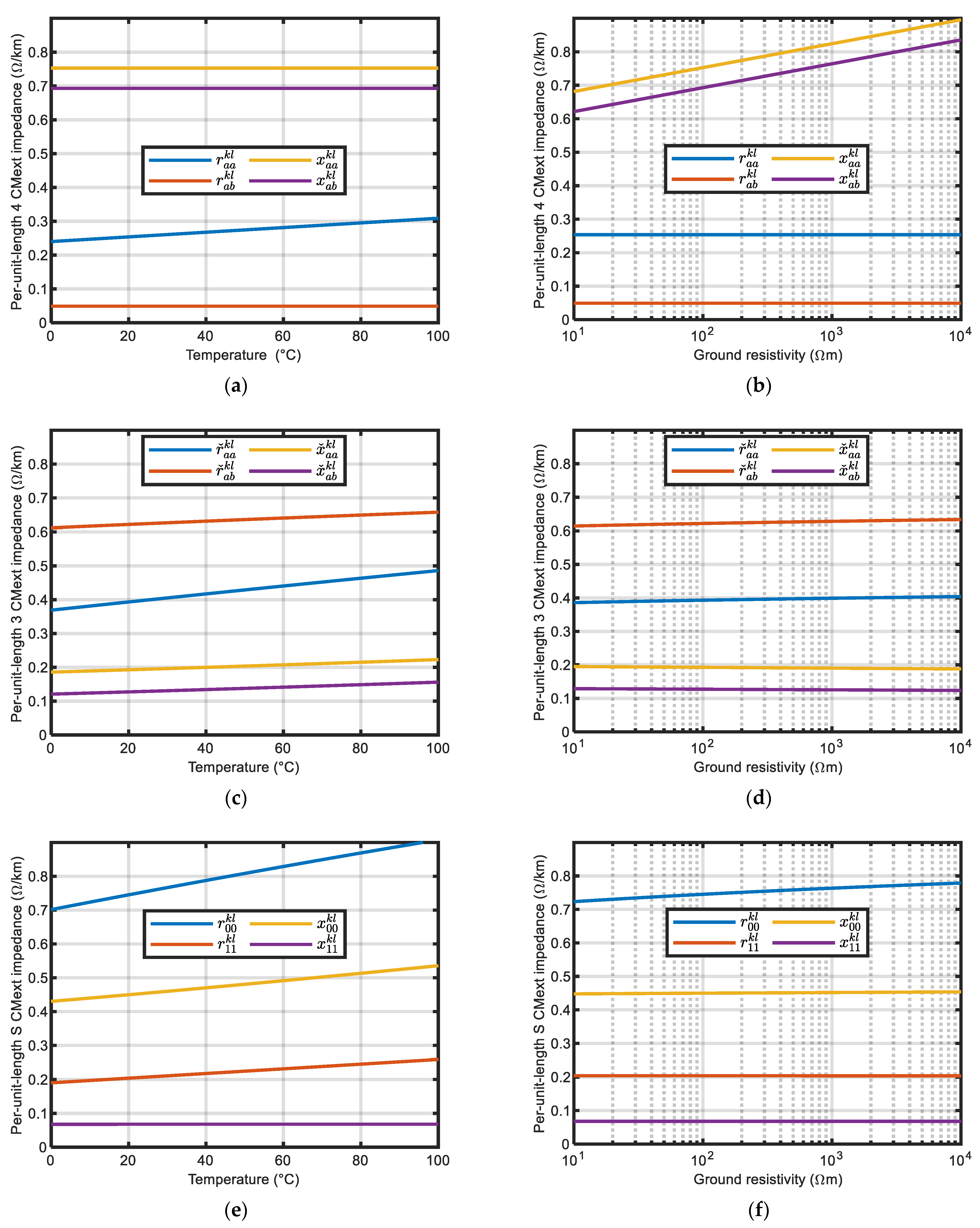 Energies 14 07849 g012 550