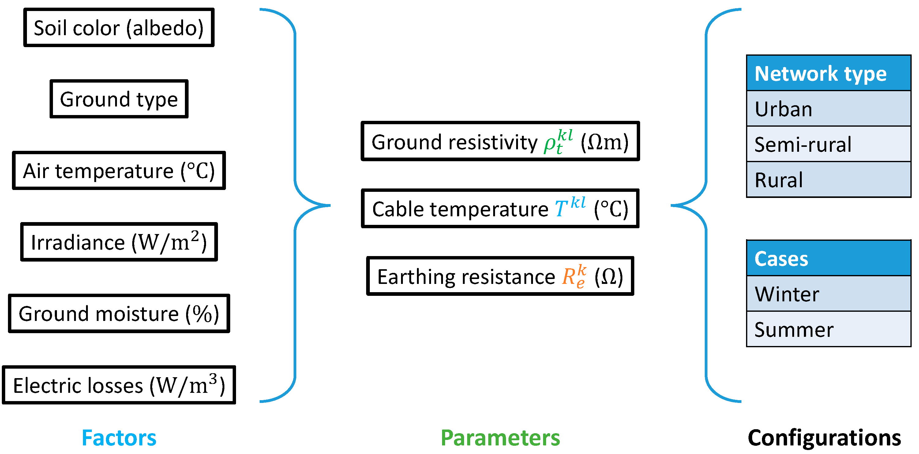 Energies 14 07849 g013 550