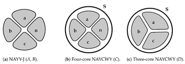 Energies 14 07849 i003