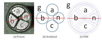 Energies 14 07849 i005