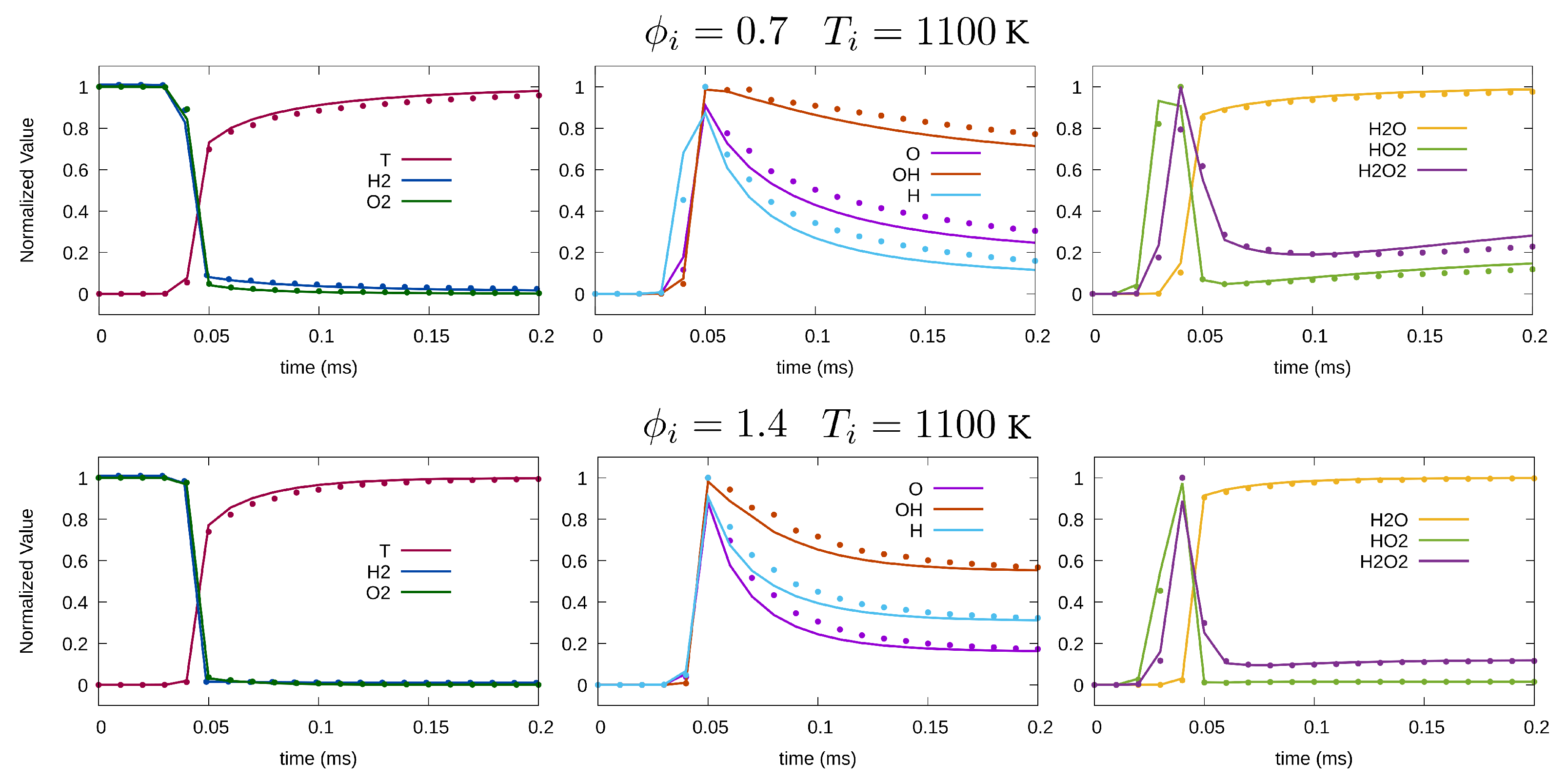 Energies 14 07851 g004 550