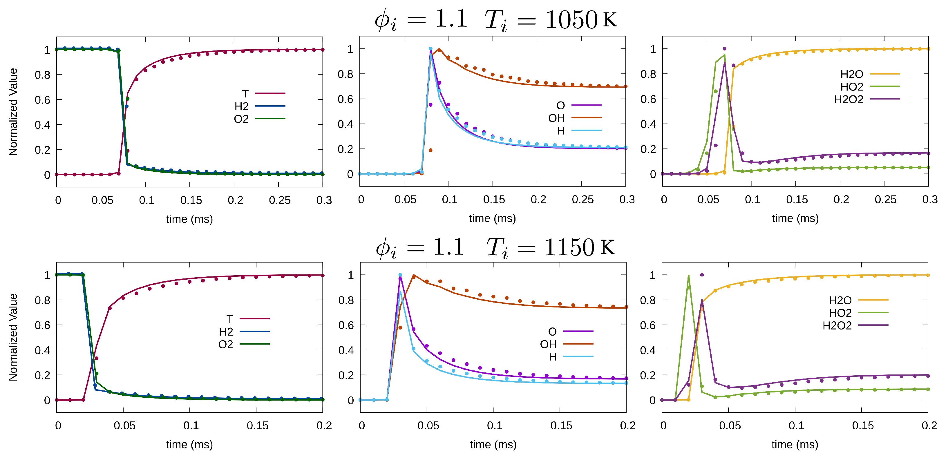 Energies 14 07851 g005 550