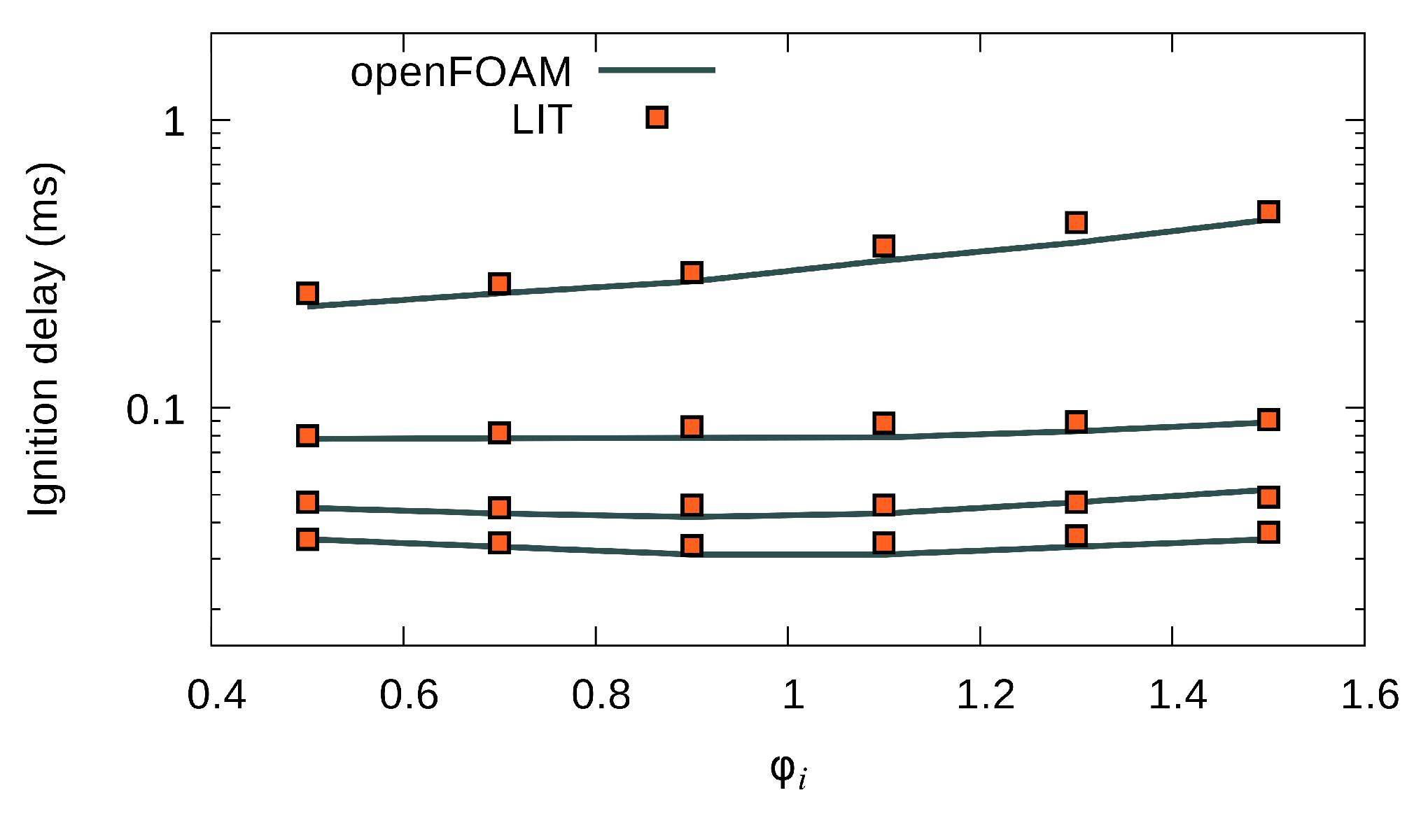 Energies 14 07851 g007 550