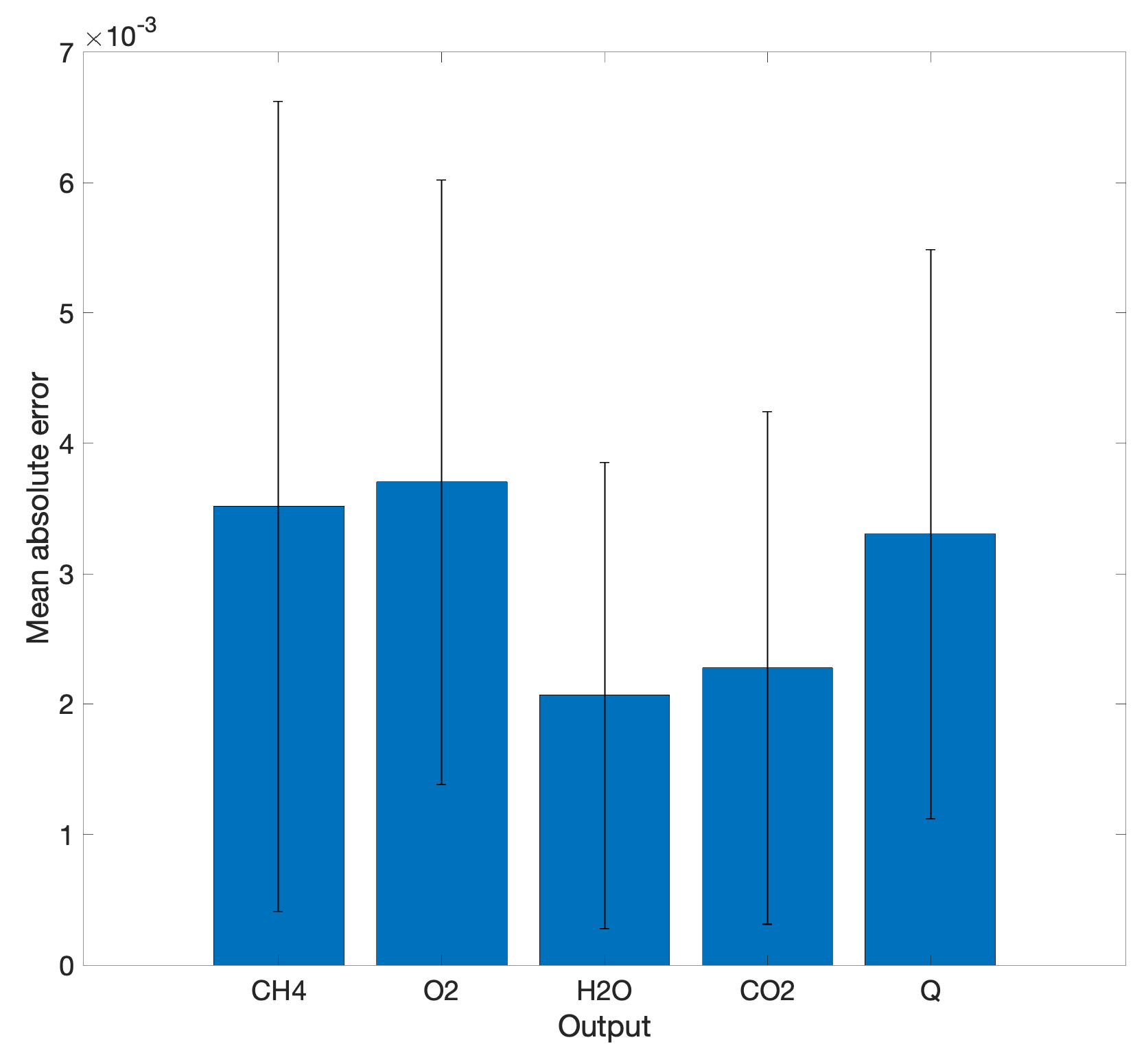 Energies 14 07851 g008 550