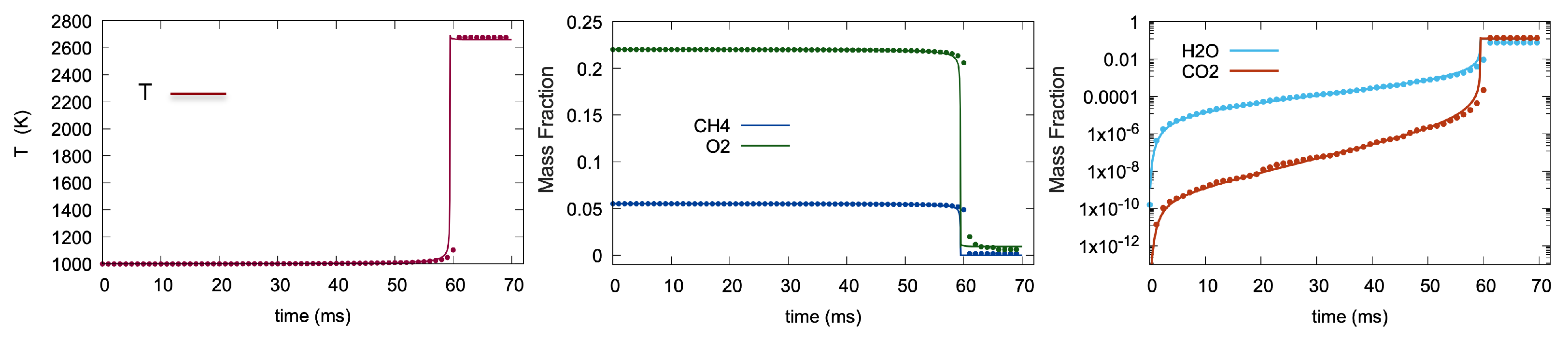 Energies 14 07851 g009 550