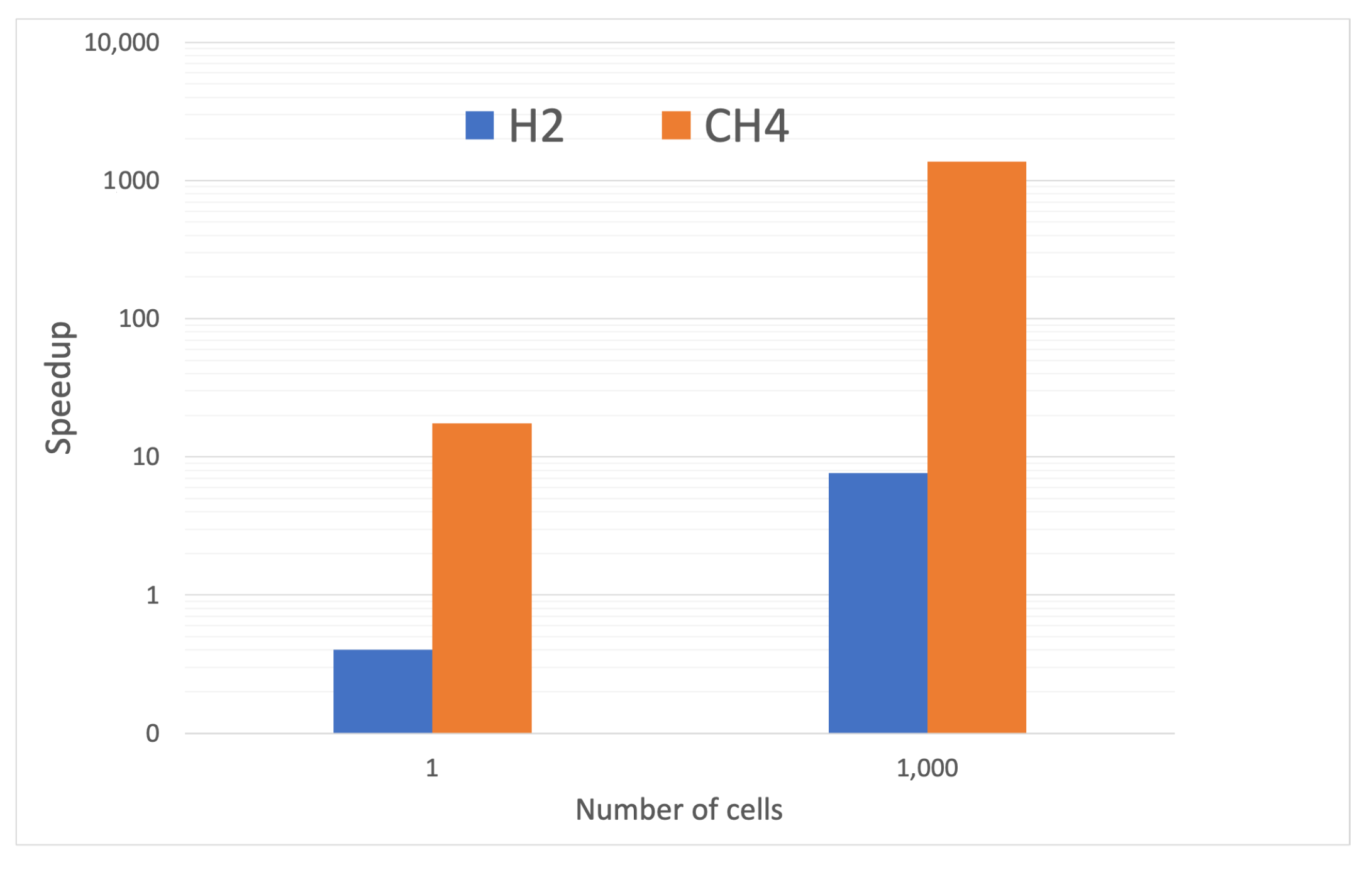 Energies 14 07851 g010 550