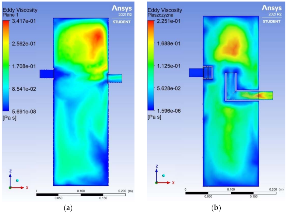 Energies 14 07852 g009 Energies 14 07852 g009