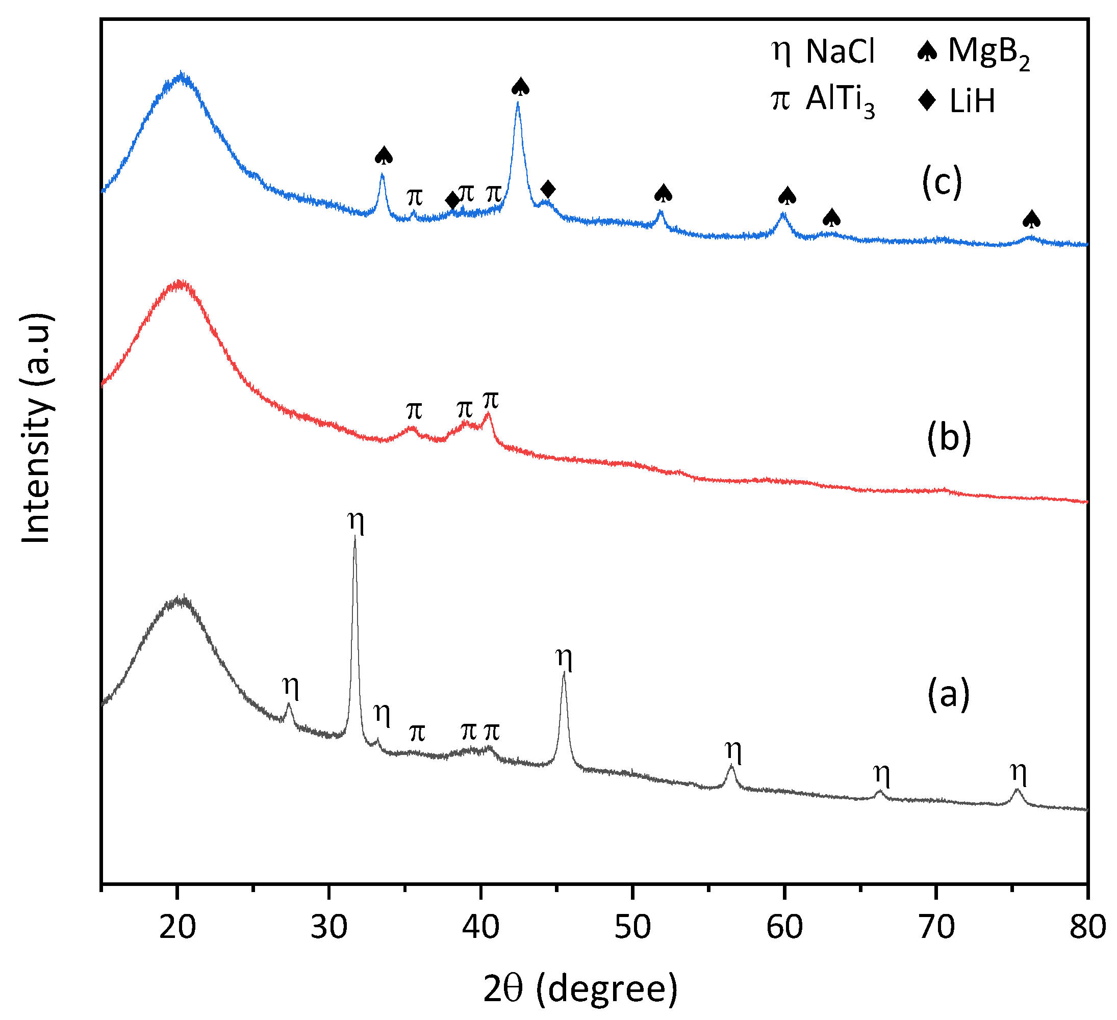 Energies 14 07853 g001 Energies 14 07853 g001