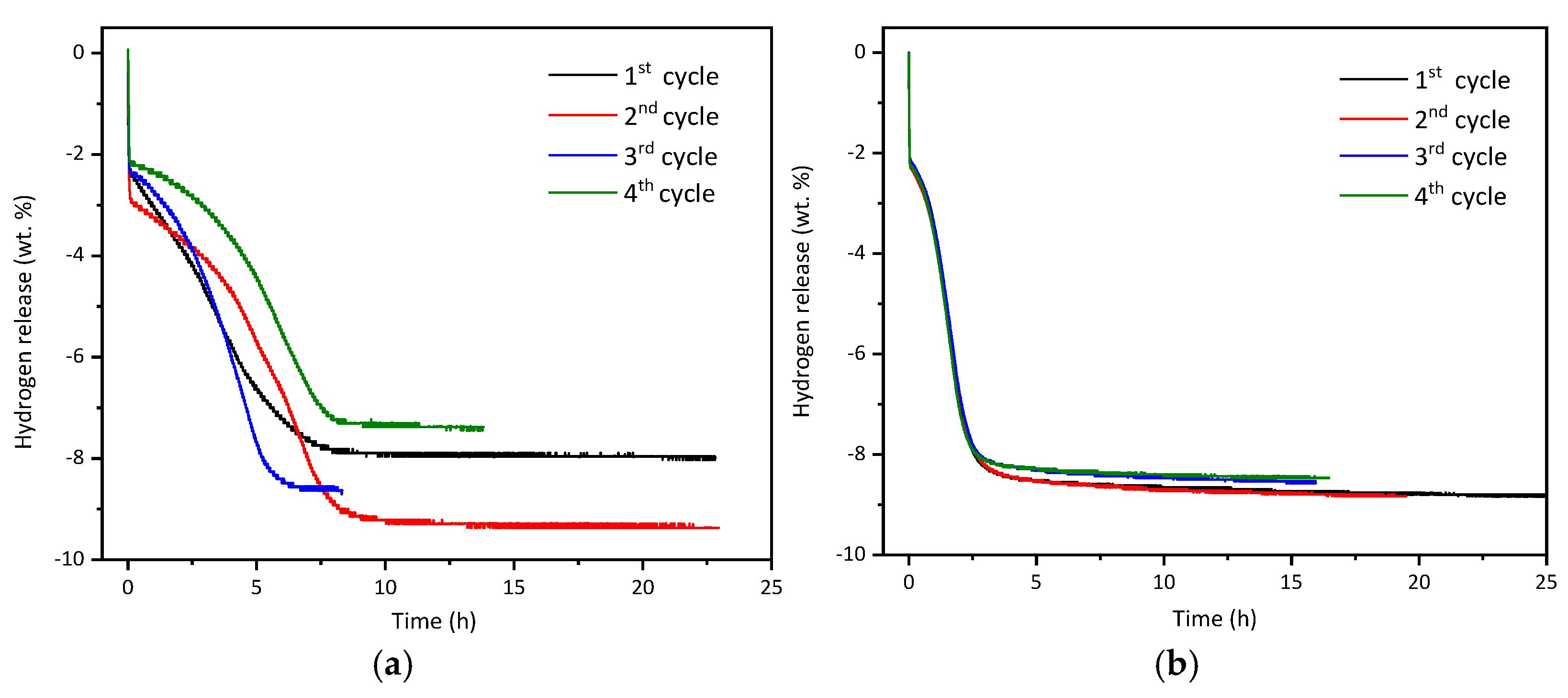 Energies 14 07853 g005 Energies 14 07853 g005