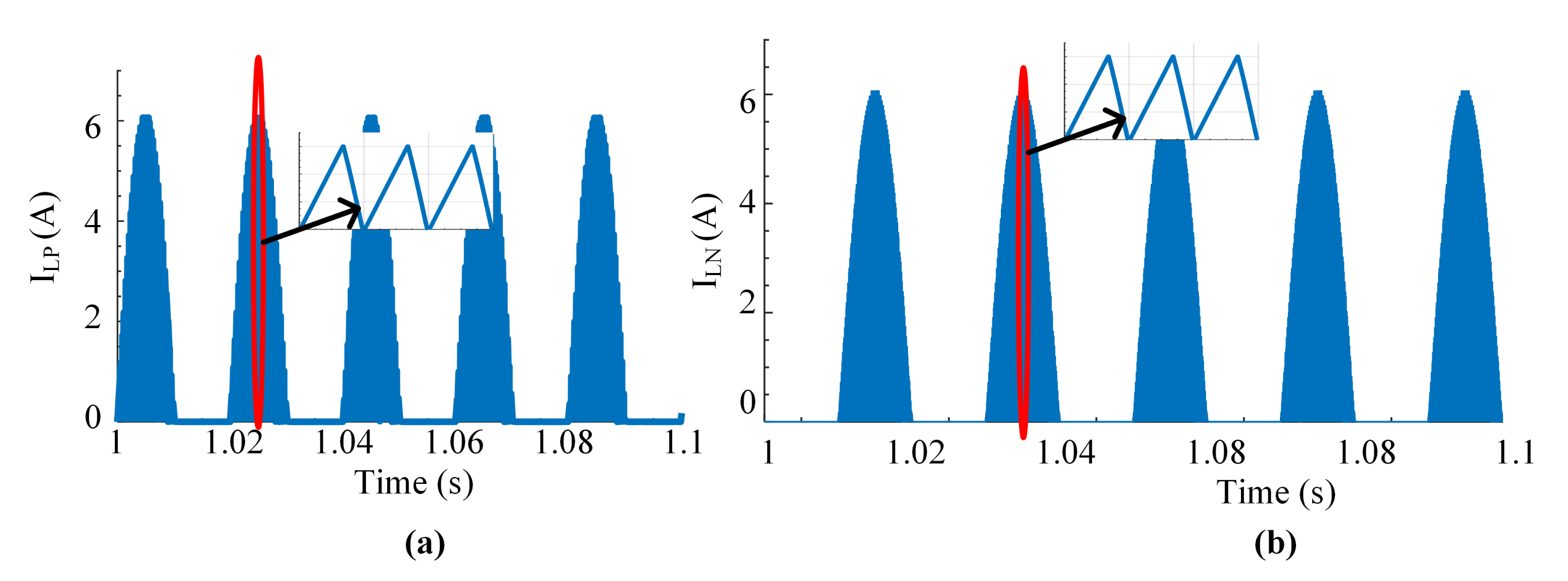Energies 14 07854 g009 550