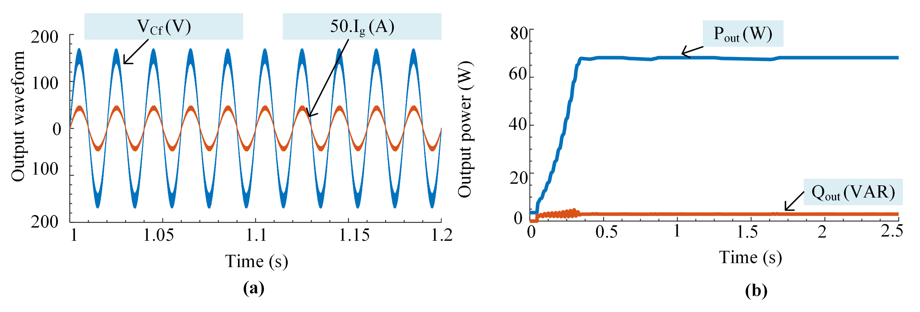 Energies 14 07854 g010 550