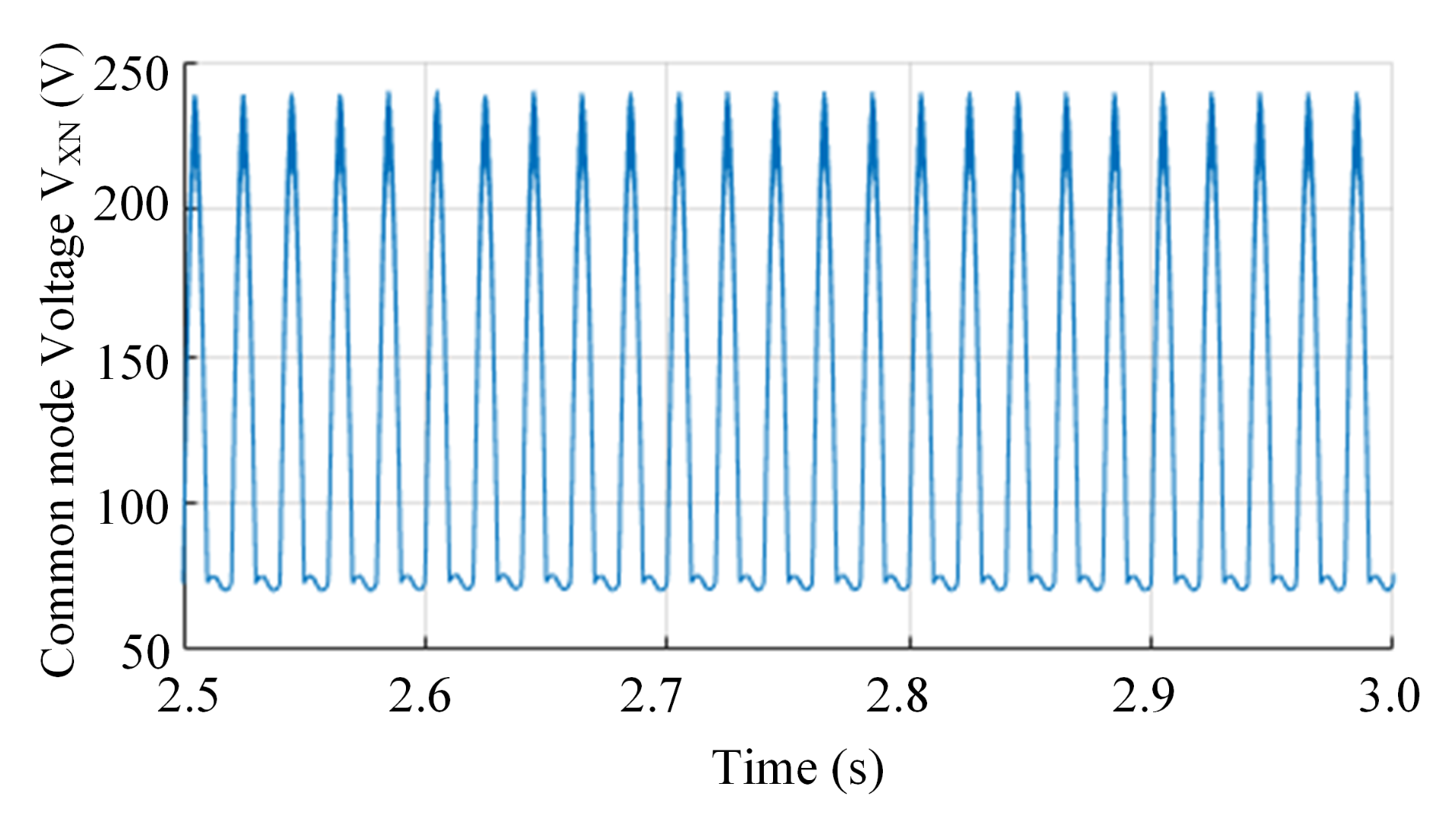 Energies 14 07854 g014 550