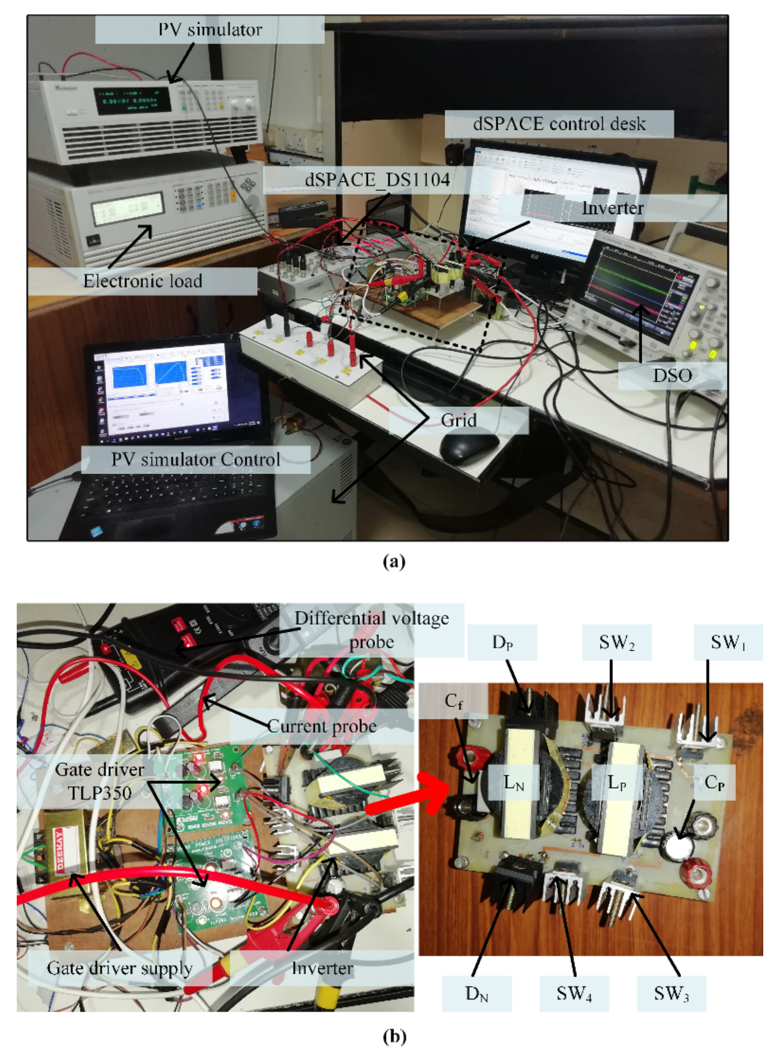 Energies 14 07854 g016 550