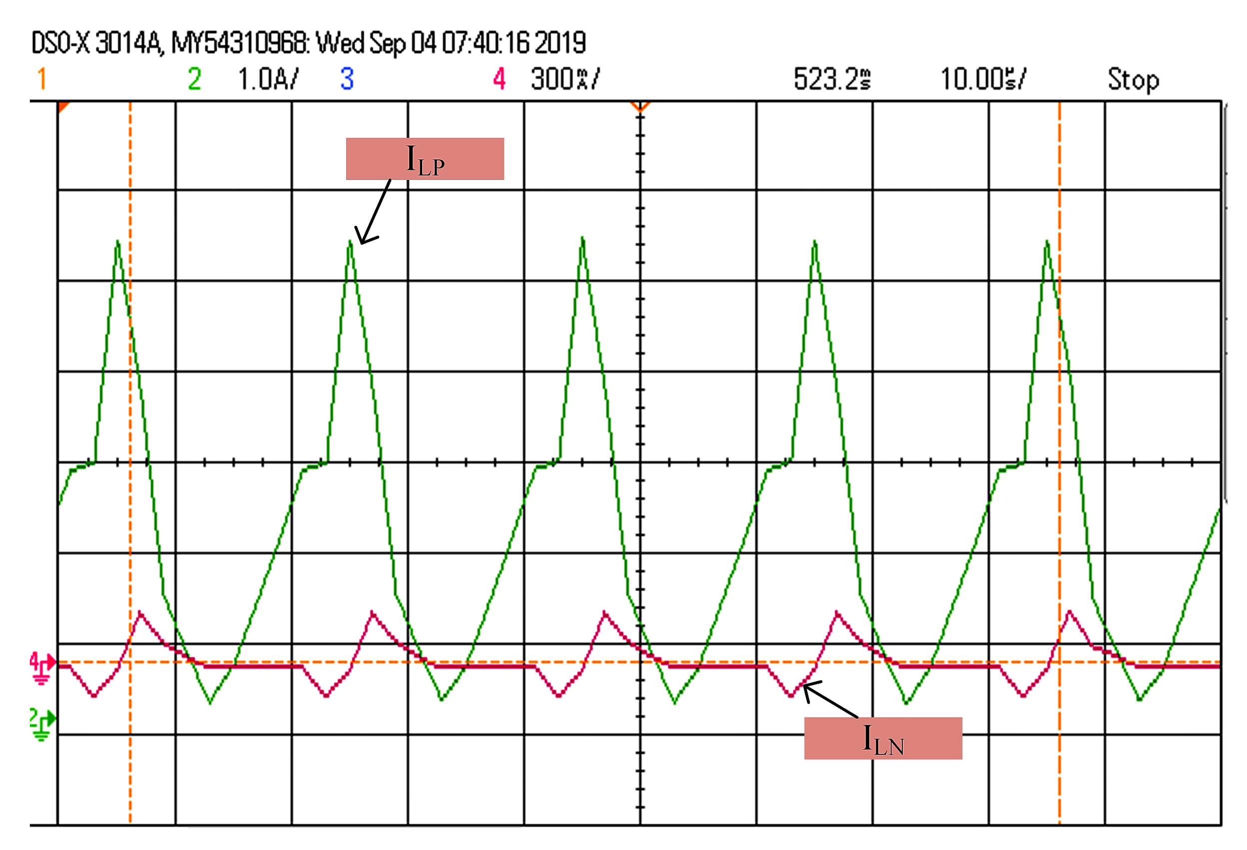 Energies 14 07854 g018 550