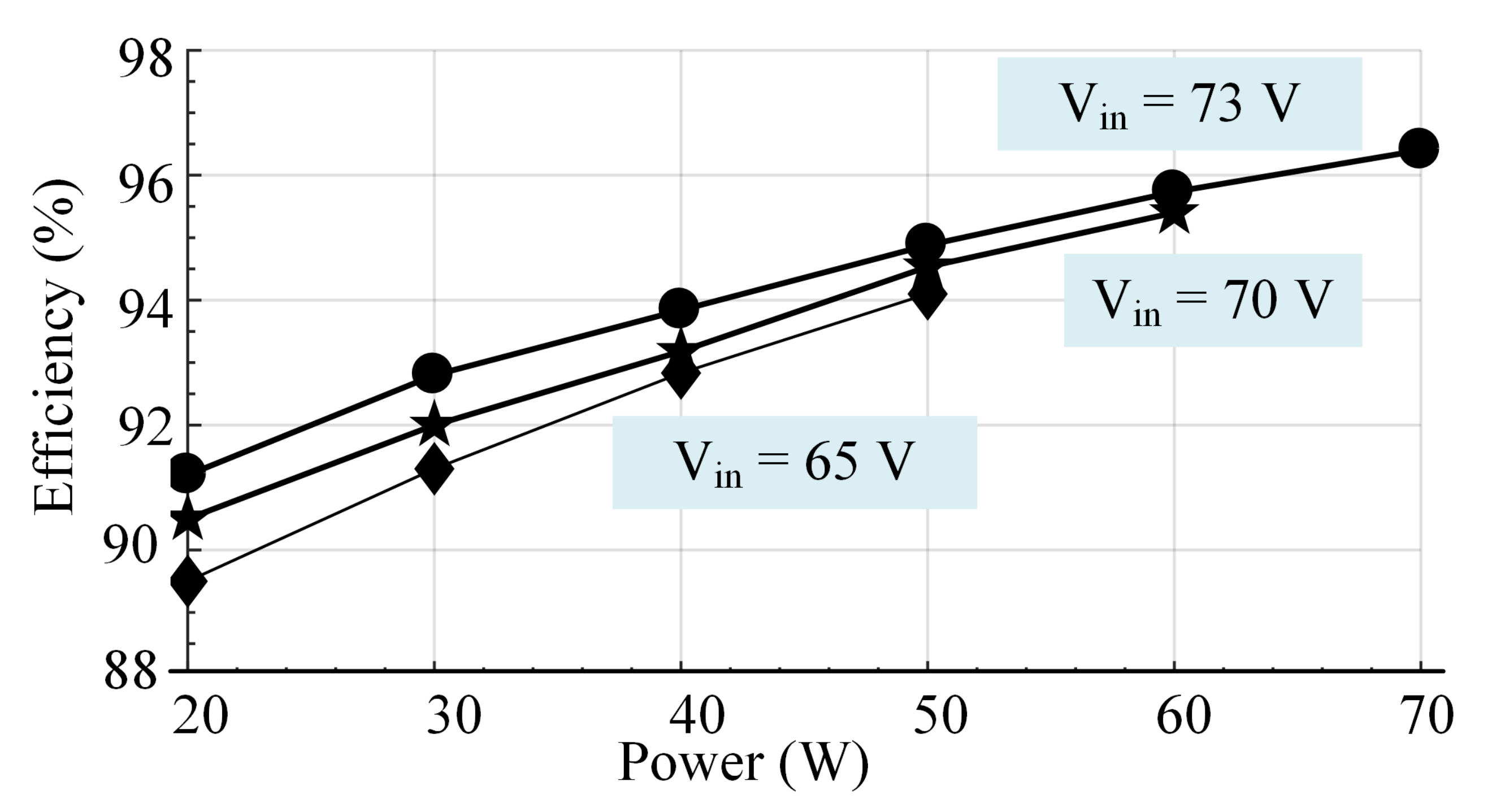 Energies 14 07854 g023 550