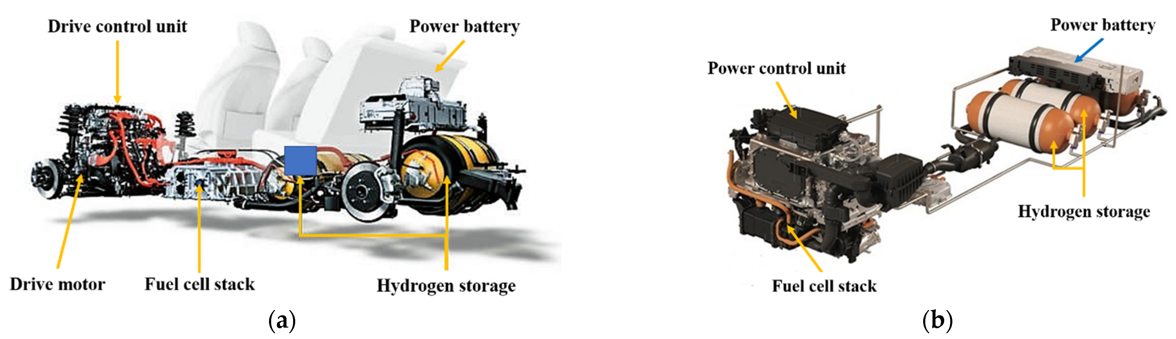 Energies 14 07856 g001