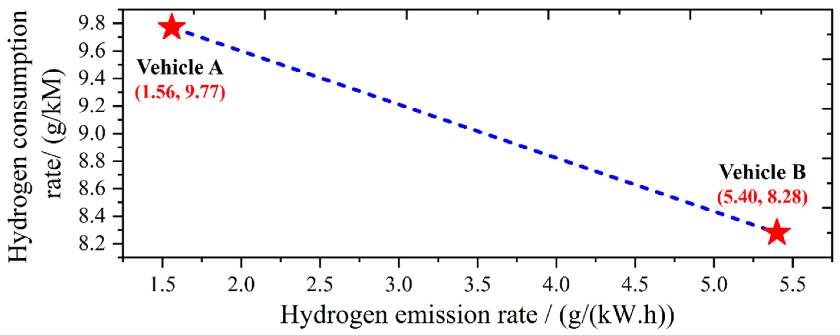 Energies 14 07856 g011