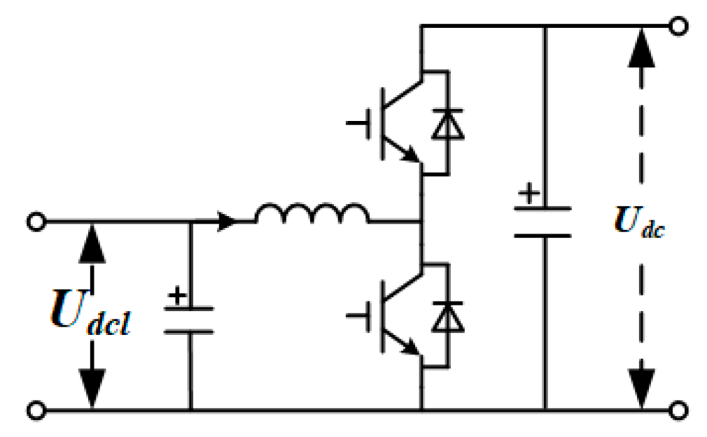 Energies 14 07860 g003