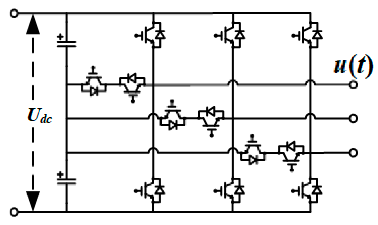 Energies 14 07860 g004