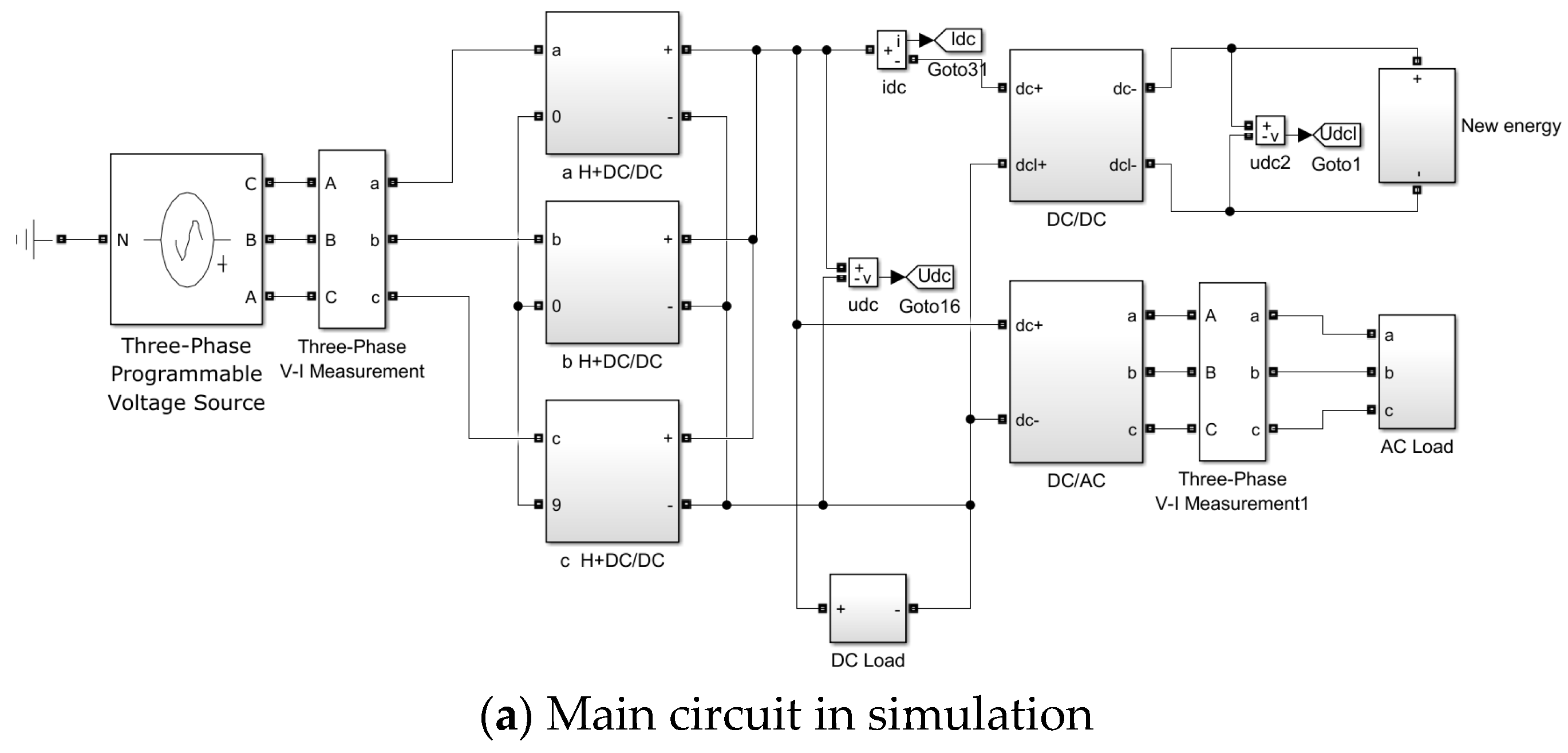 Energies 14 07860 g008a