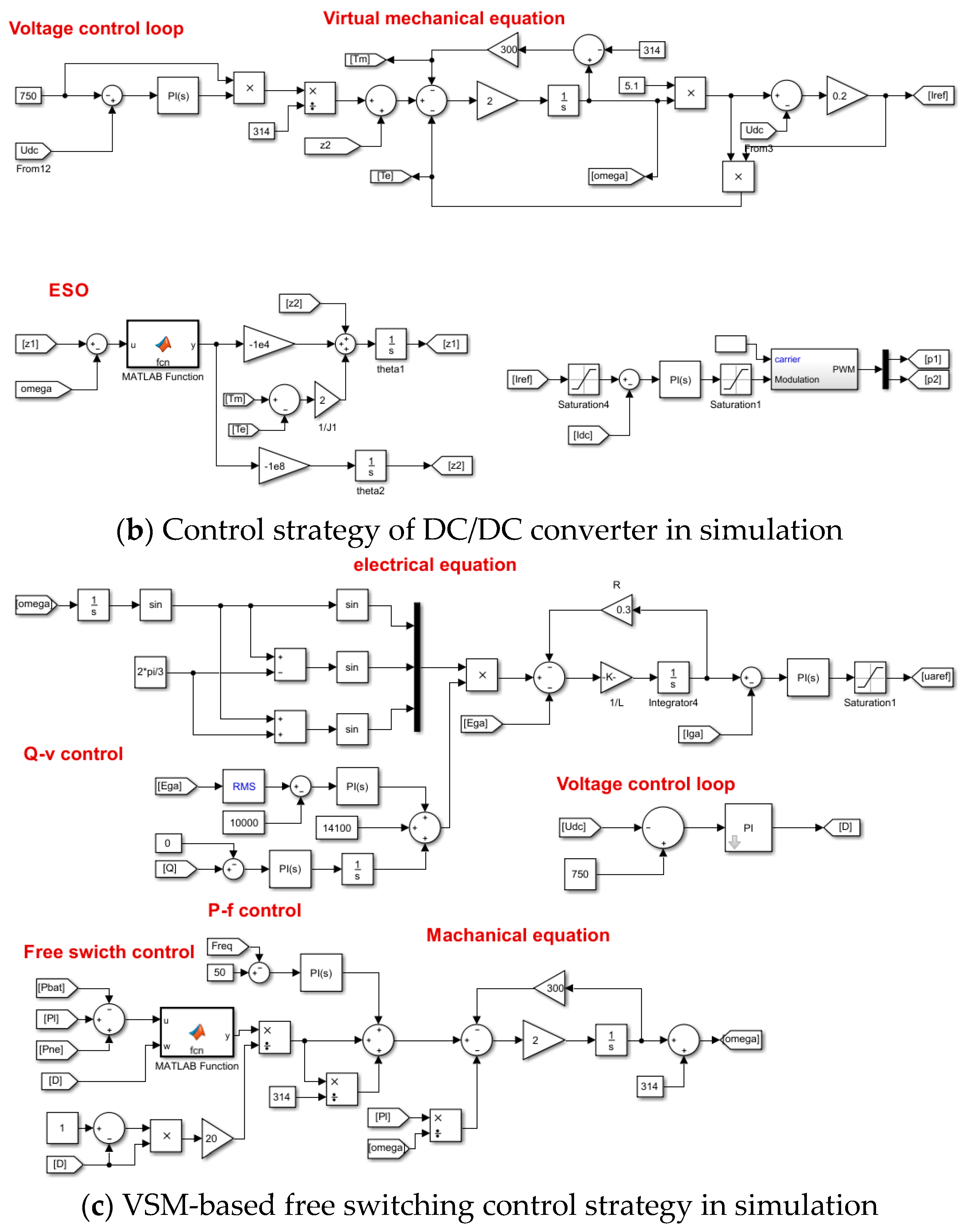 Energies 14 07860 g008b