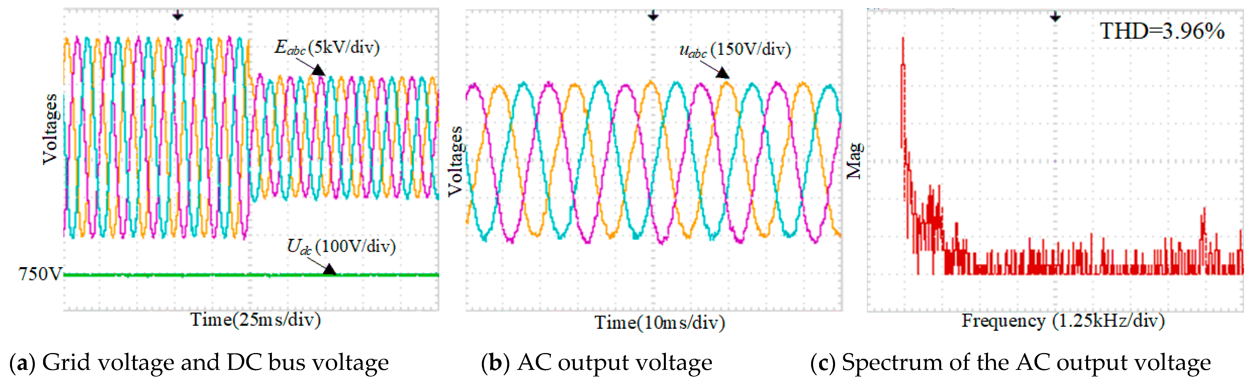 Energies 14 07860 g017